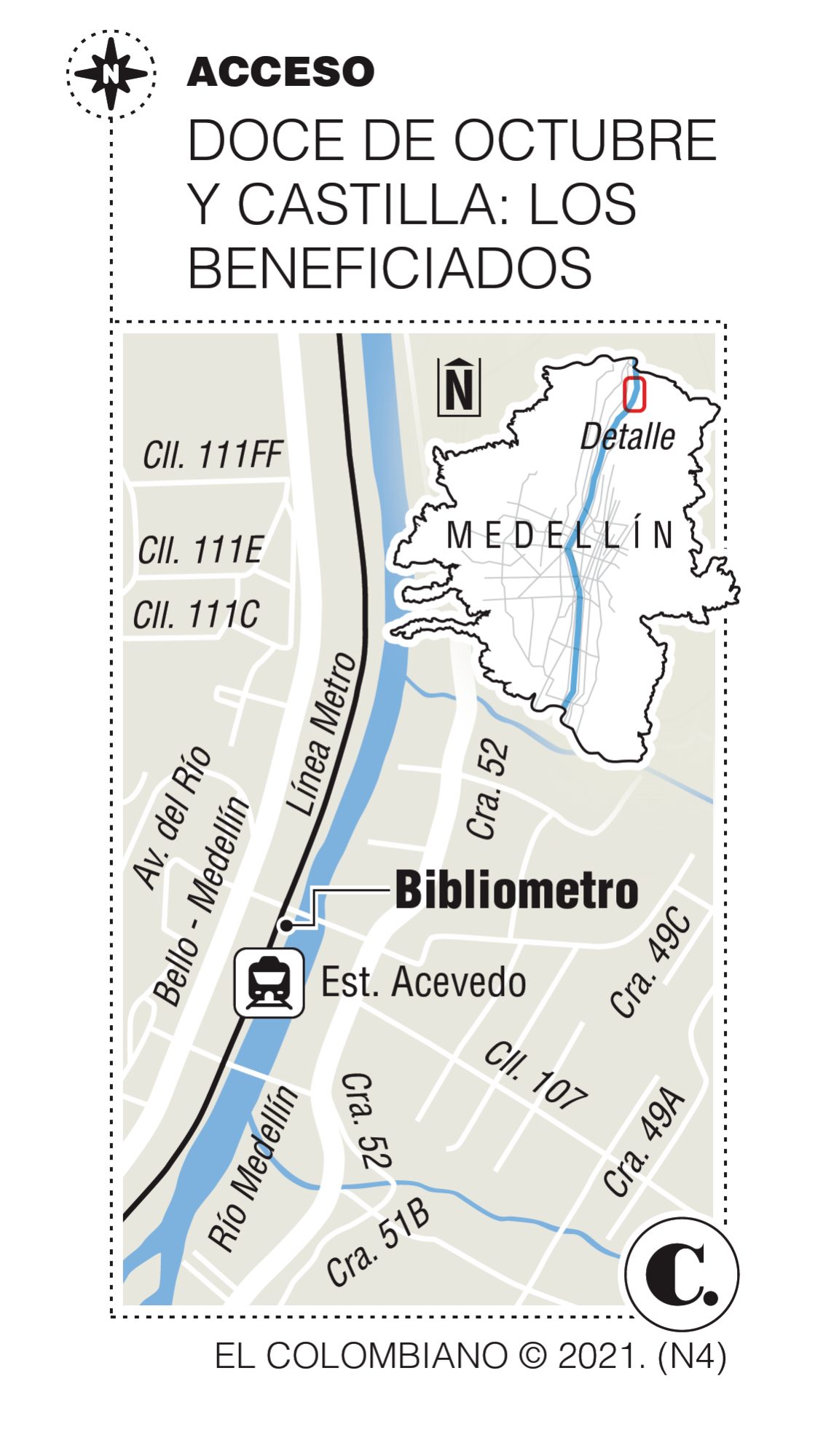 Lista Bibliometro en estación Acevedo Lista Bibliometro en estación Acevedo