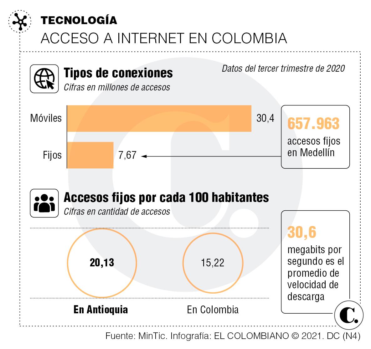 Internet, a un paso de ser un servicio público esencial Internet, a un paso de ser un servicio público esencial