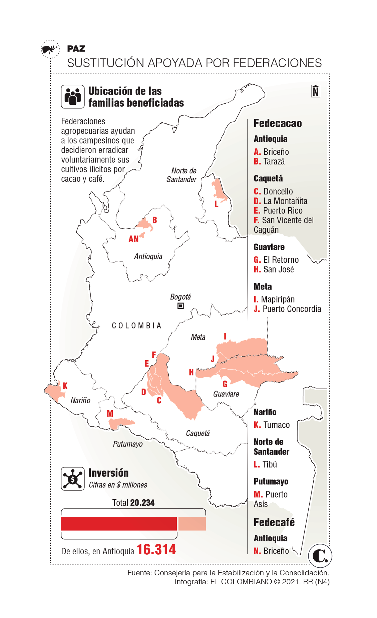 Los gremios apuntan a la superación del conflicto Los gremios apuntan a la superación del conflicto