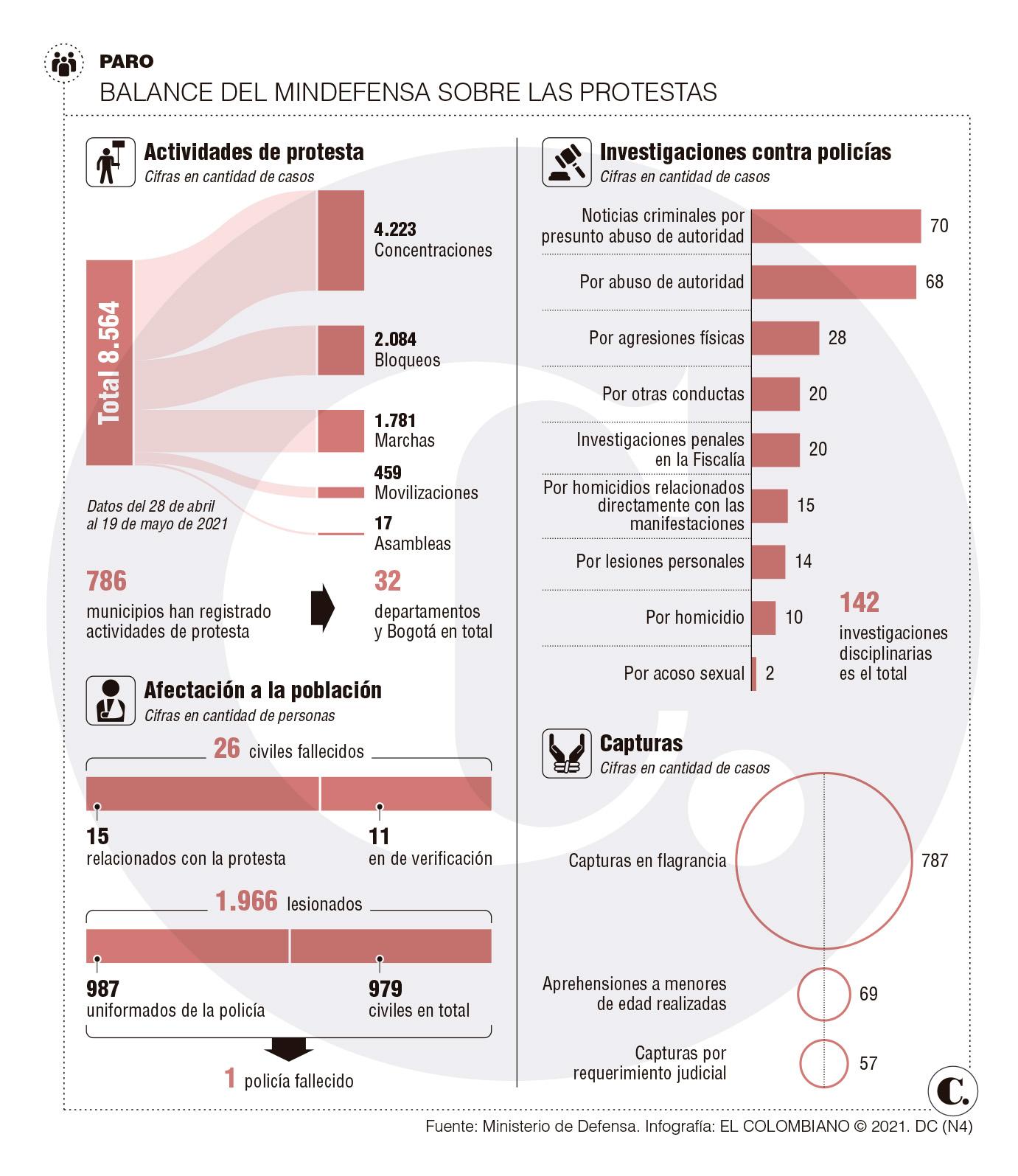 “Cumplimos con la democracia y el derecho” “Cumplimos con la democracia y el derecho”