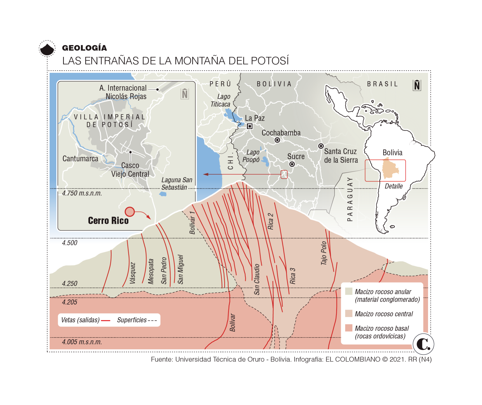 <p>Languidece la montaña de </p><p>plata que dio vida a Europa</p> <p>Languidece la montaña de </p><p>plata que dio vida a Europa</p>