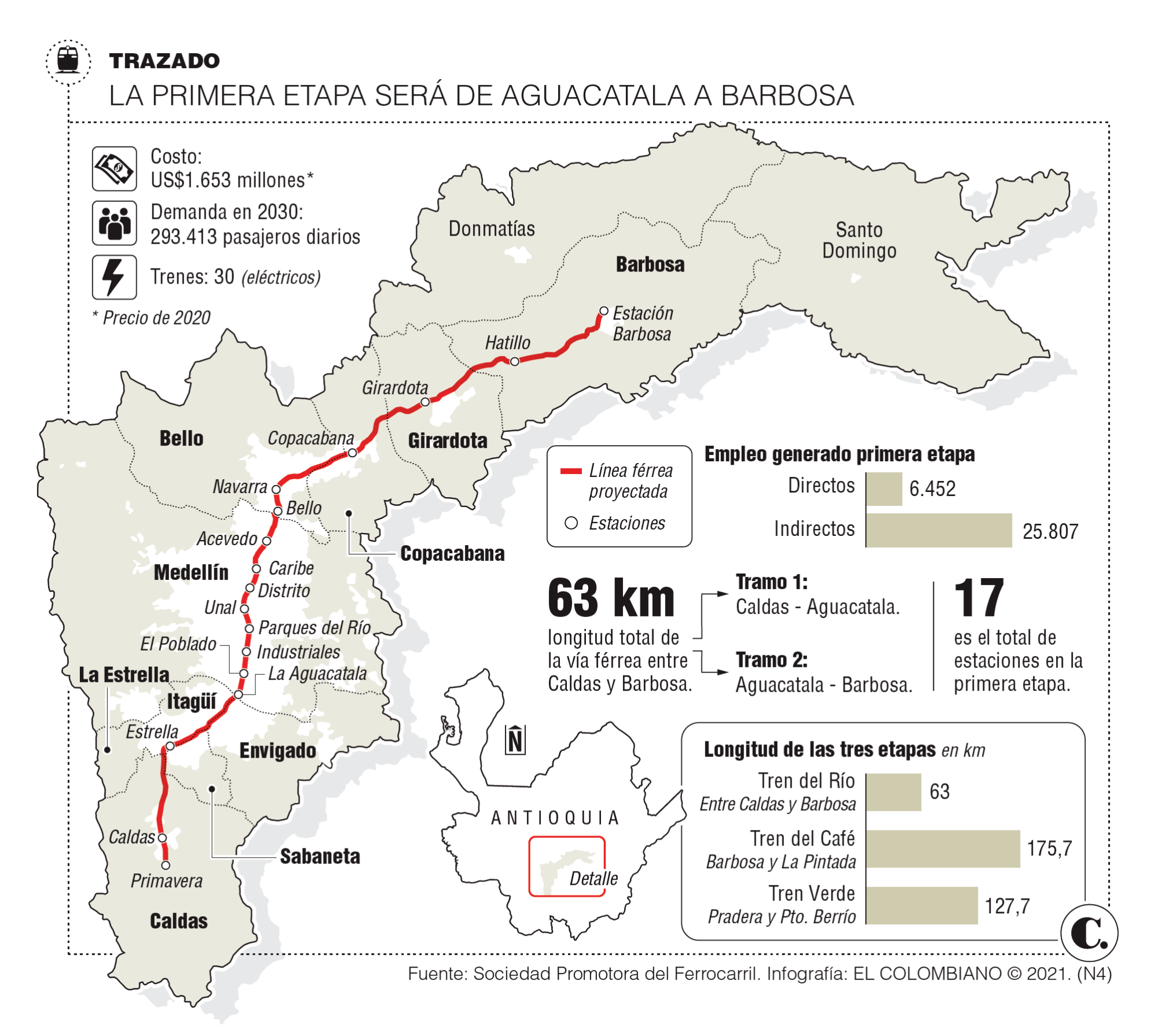 El sueño de ver rodar un tren paralelo al río Medellín El sueño de ver rodar un tren paralelo al río Medellín