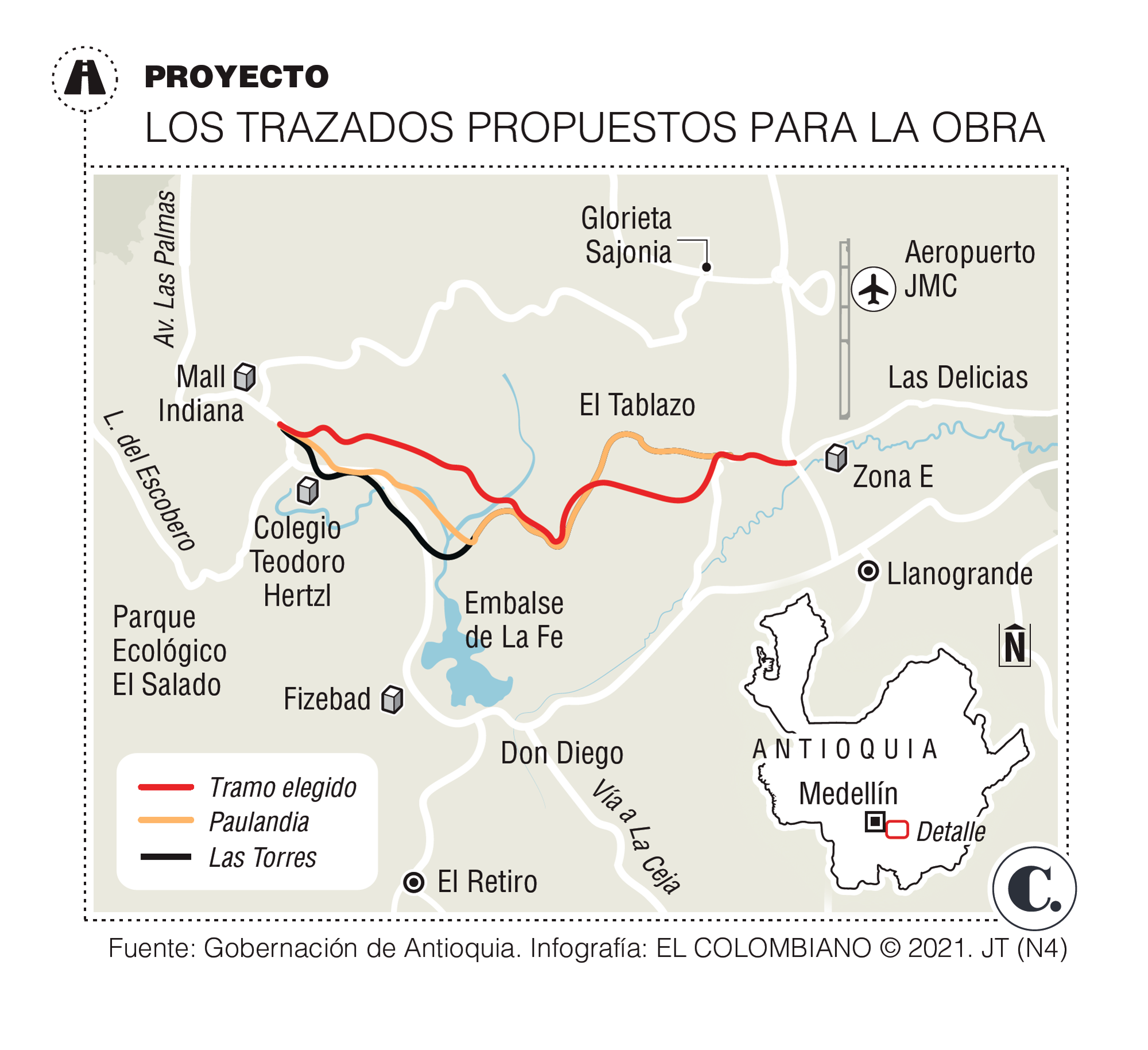 Infográfico Infográfico