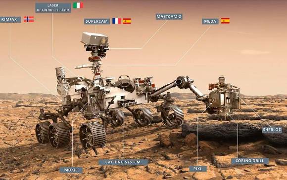 Twitter invita a presenciar aterrizaje de la NASA en Marte Twitter invita a presenciar aterrizaje de la NASA en Marte