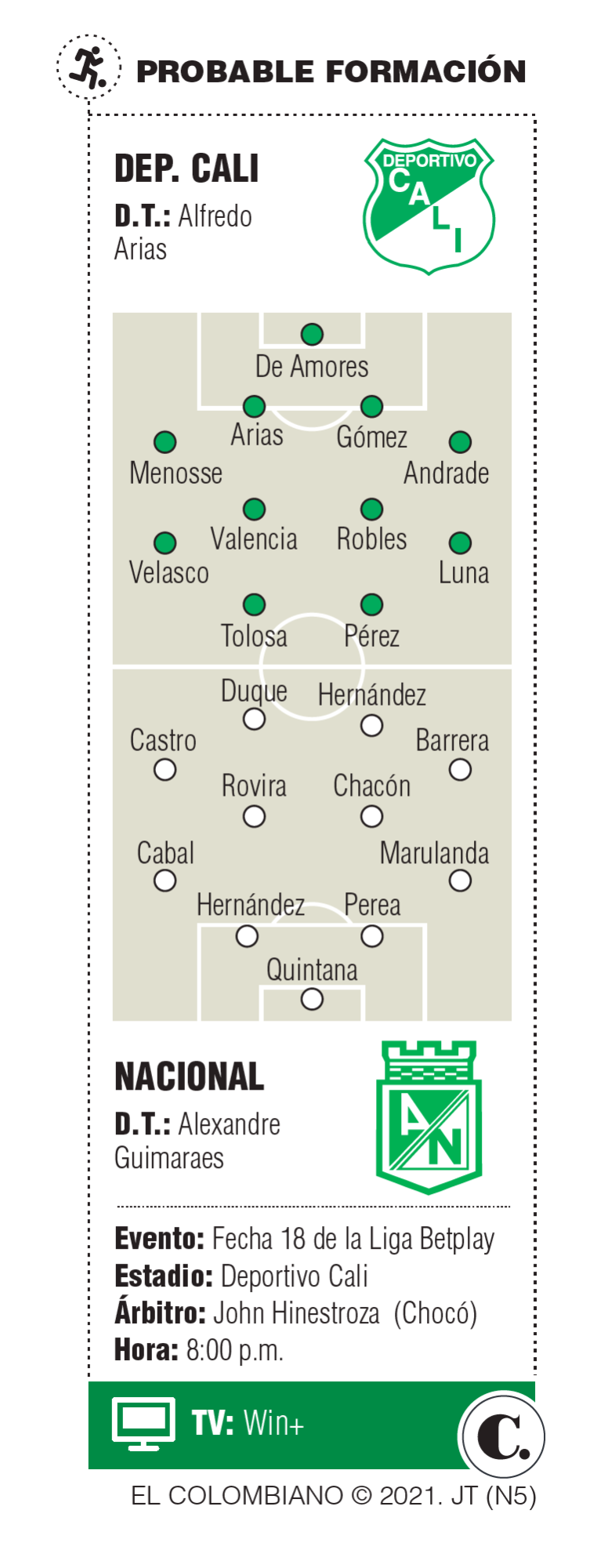 Cali-Nacional, abrebocas para el desafío en Copa Cali-Nacional, abrebocas para el desafío en Copa
