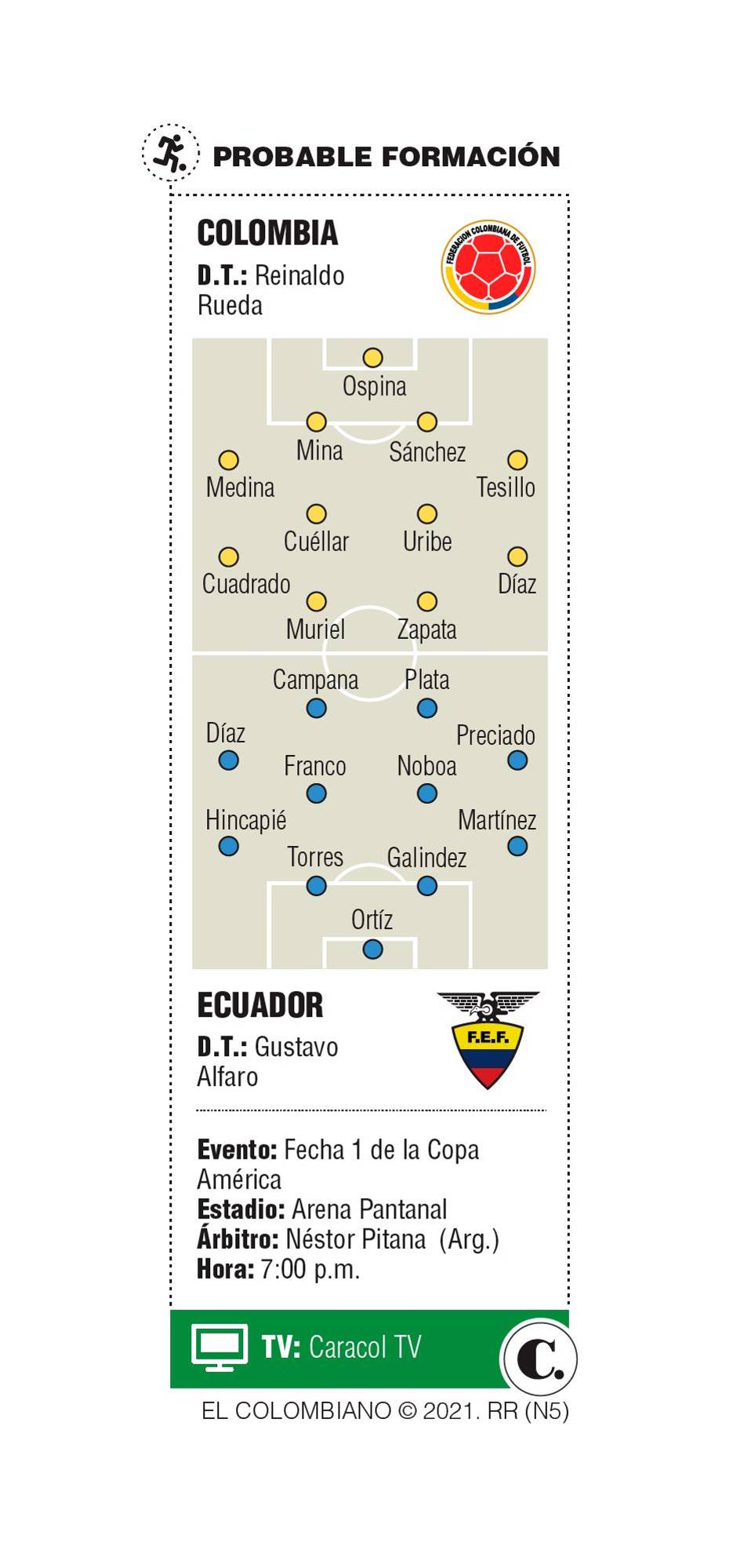 Llegó el juego para el desquite Llegó el juego para el desquite