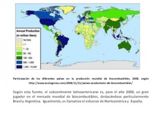 productores de biocombustibles