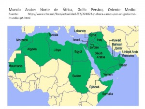 Libia y Nigeria en el Norte de Africa