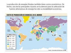 costo de produccion de biocombustibles