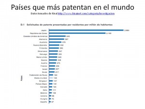 Diapositiva1