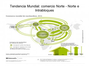 El creciente y sólido comercio mundial se da entre países industrializados y nuevos emergentes, es un comercio de bienes manufacturados con alto valor agregado. Ahí no está Colombia.