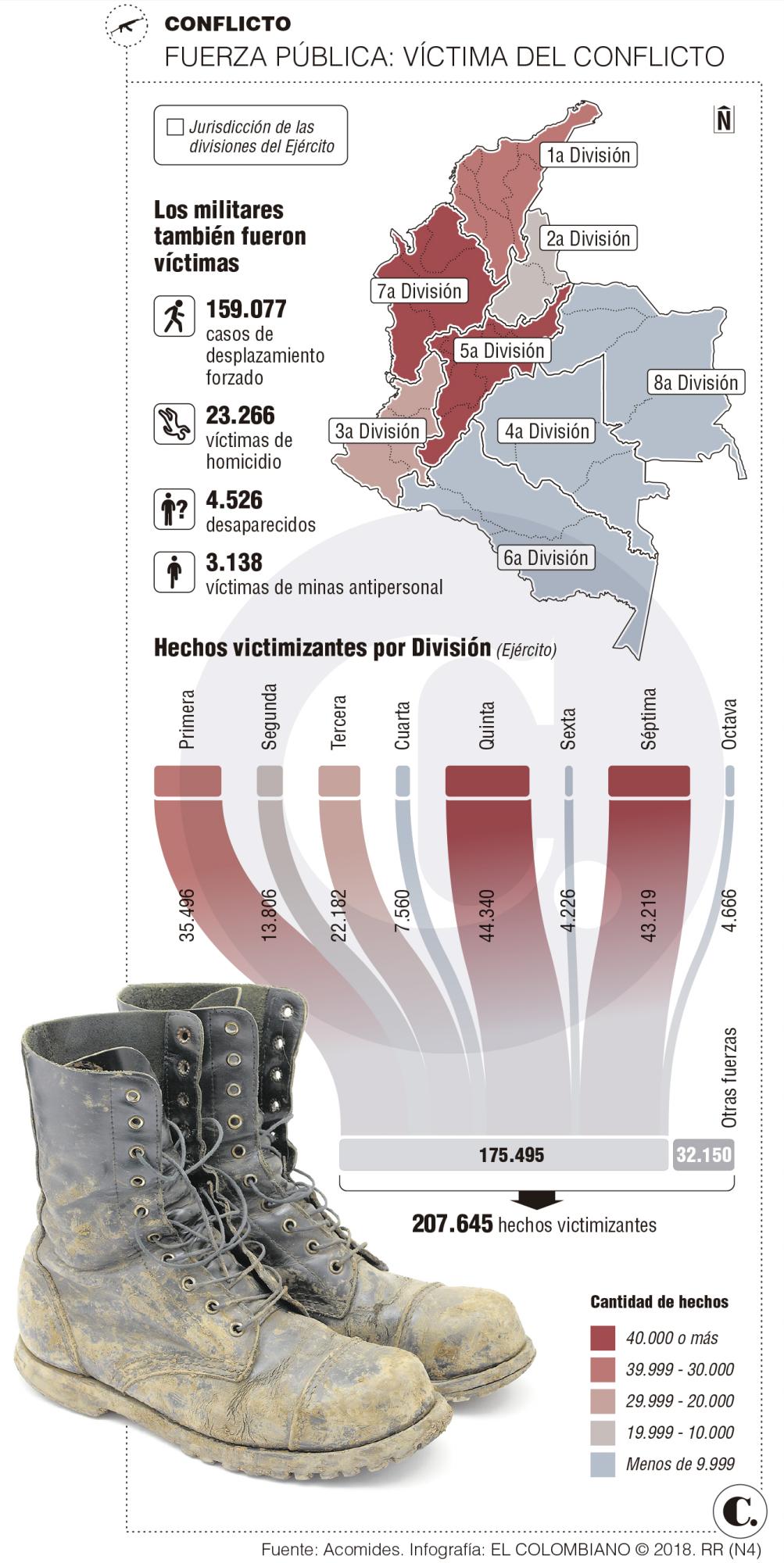 Fuerza Pública busca ser reconocida como víctima