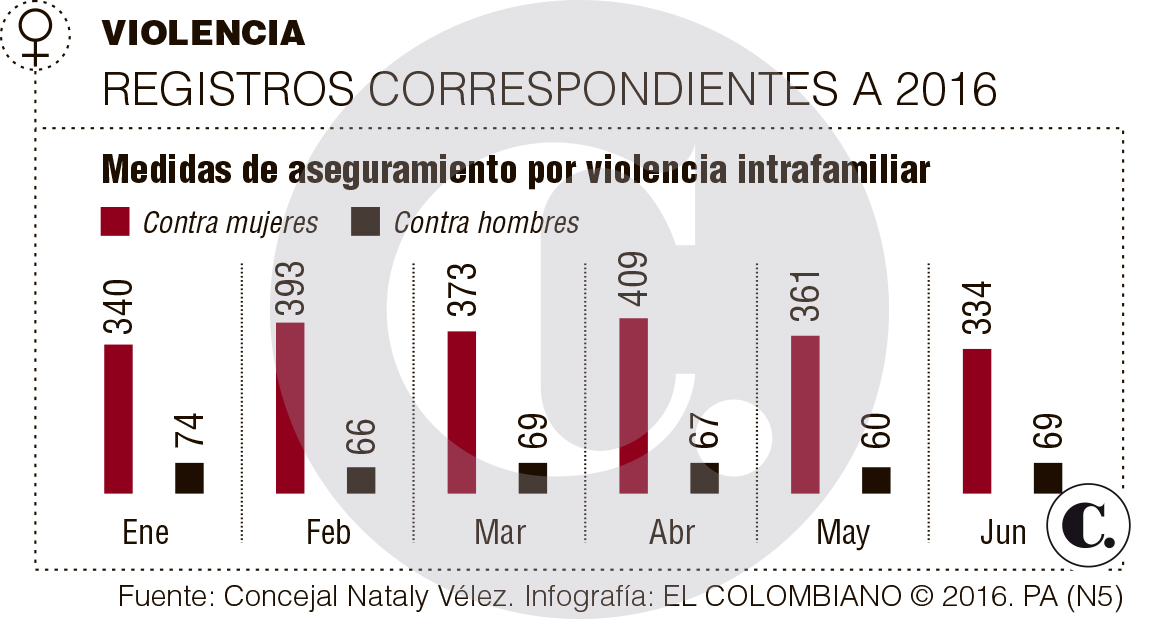 Que hacer si el padre el tirano y los alcohólicos
