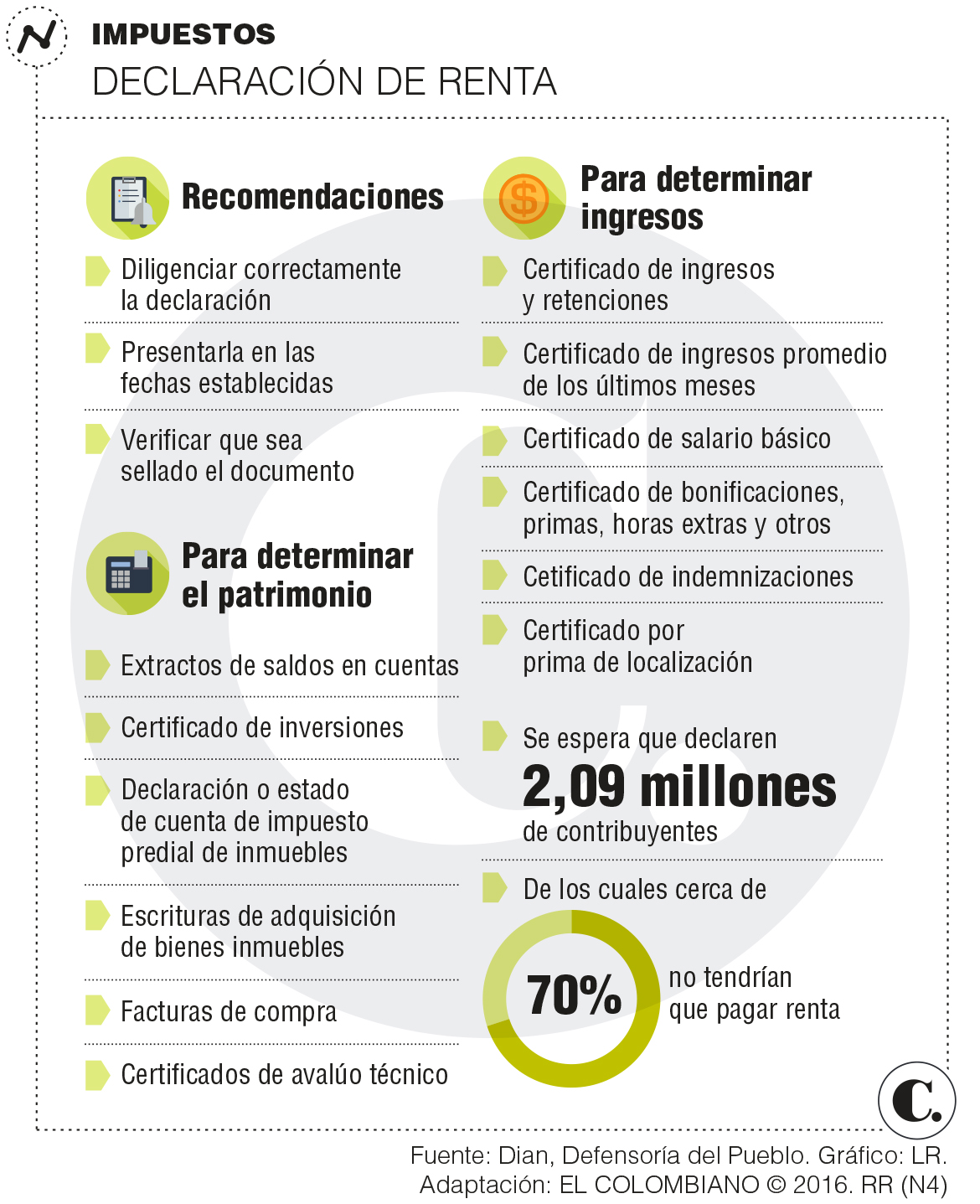Como Se Cuando Debe Declarar Renta En 2016 Colombia | como se cuando debe declarar renta en 2016 colombia como Como Se Cuando Debe Declarar Renta En 2016 Colombia | como se cuando debe declarar renta en 2016 colombia como