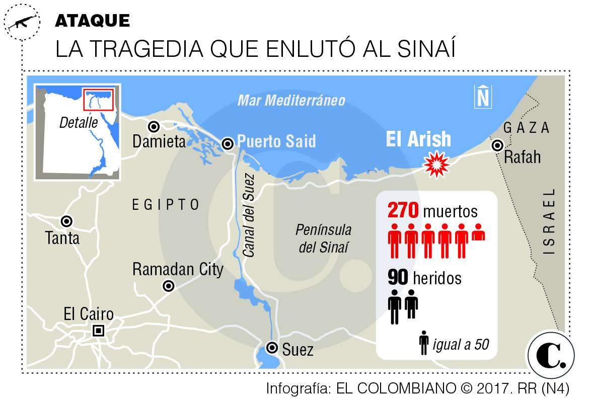 Egipto vive el peor ataque terrorista en su historia
