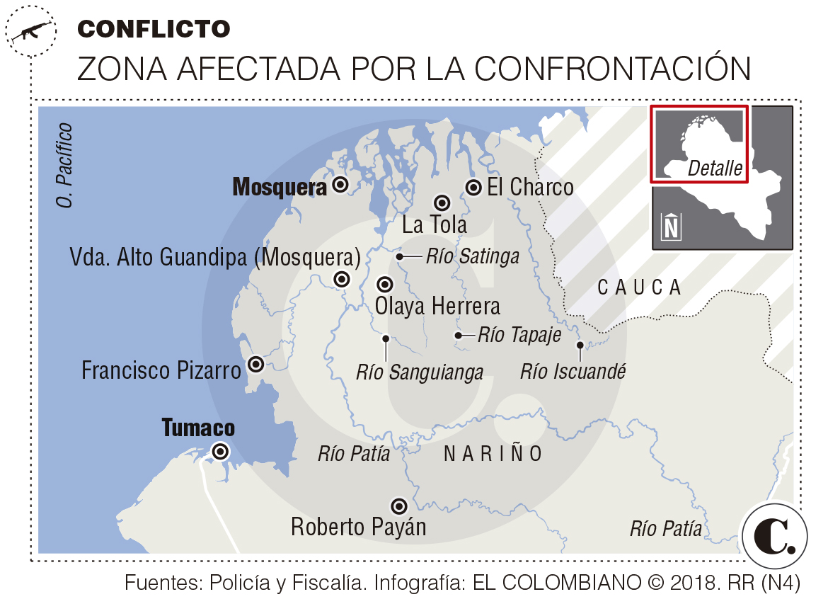 La guerra que armó “la Oficina” por la cocaína de Tumaco La guerra que armó “la Oficina” por la cocaína de Tumaco