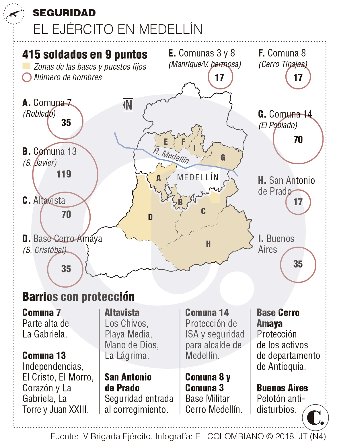 En la Comuna 13 muchos de sus habitantes prefieren que el Ejército esté presente En la Comuna 13 muchos de sus habitantes prefieren que el Ejército esté presente