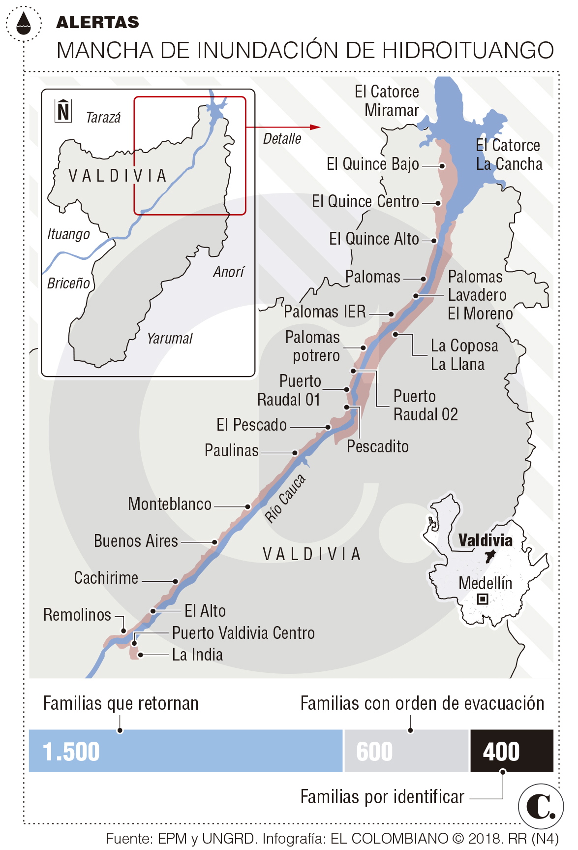 Hidroituango: Regreso de familias de Puerto Valdivia Hidroituango: Regreso de familias de Puerto Valdivia