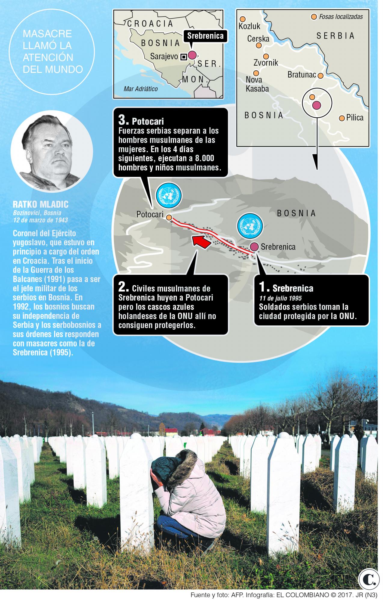 Prisión perpetua a Mladic abre nueva era para Bosnia
