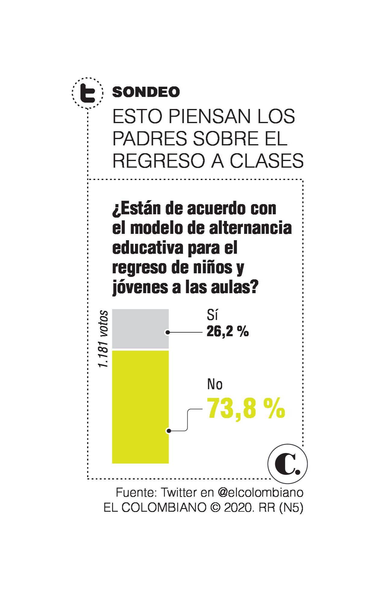 Alternancia, reto para estudiar y proteger Alternancia, reto para estudiar y proteger