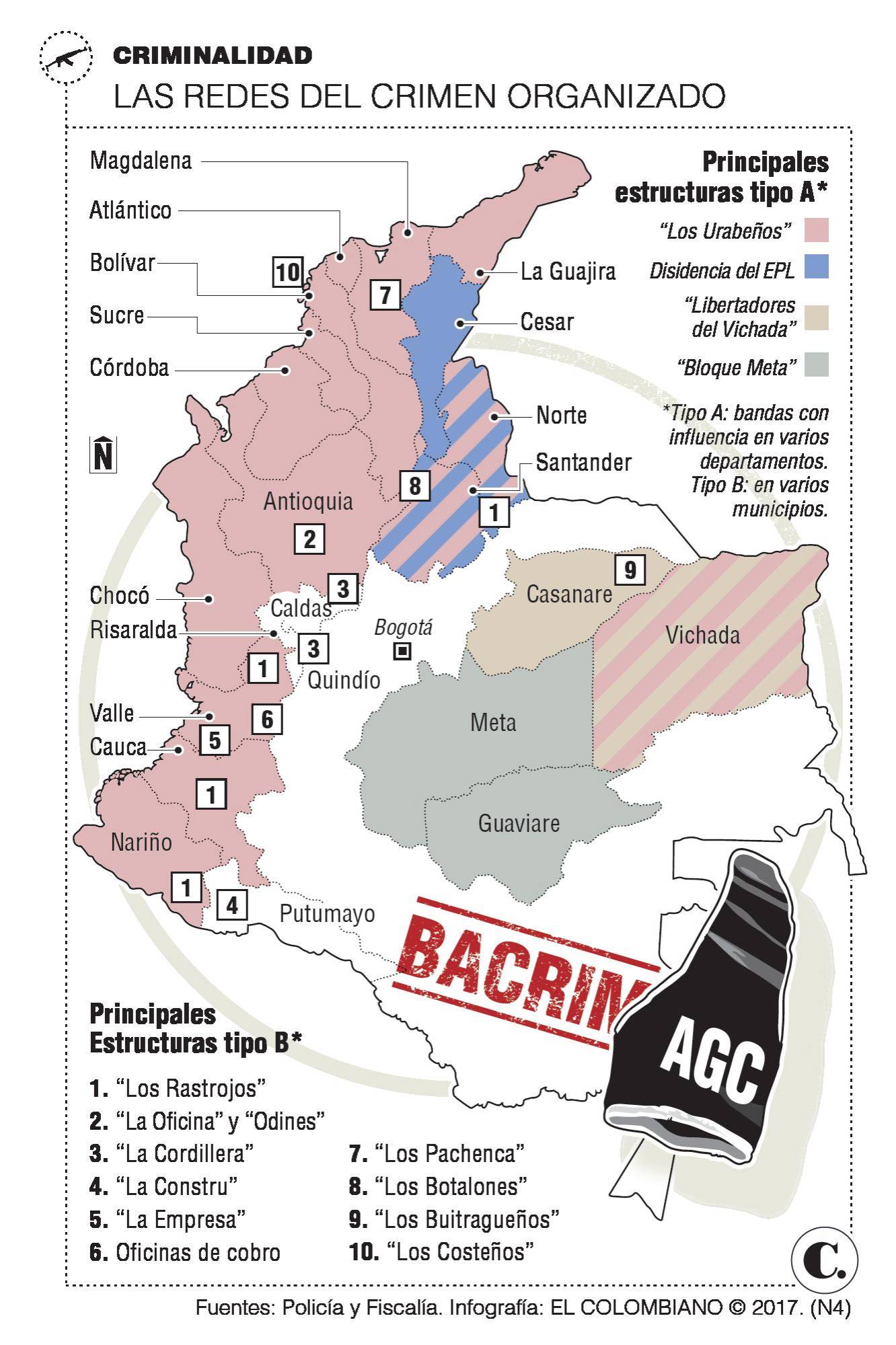 Así sería la ley para someter a las bandas del país