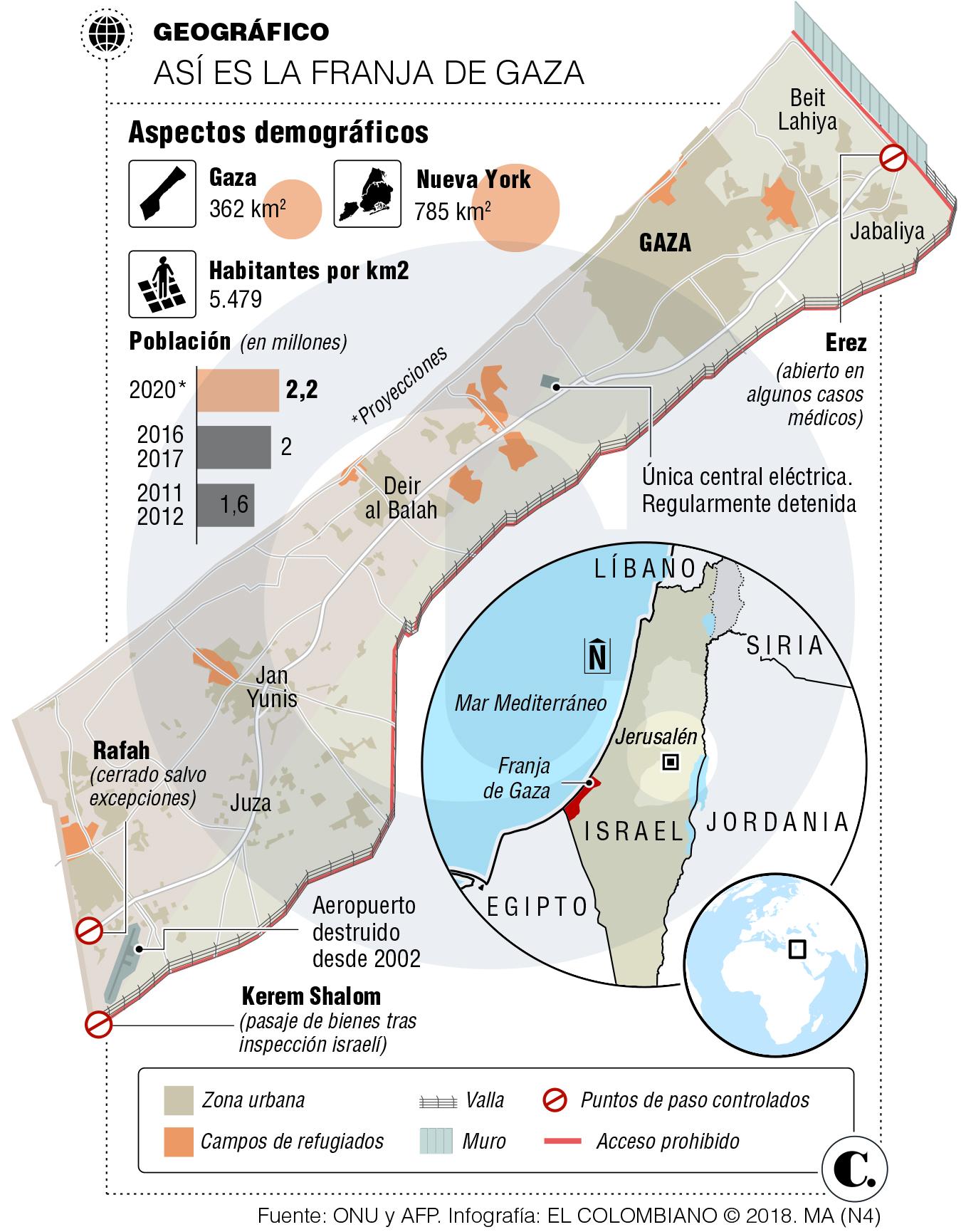 El doble luto del pueblo palestino