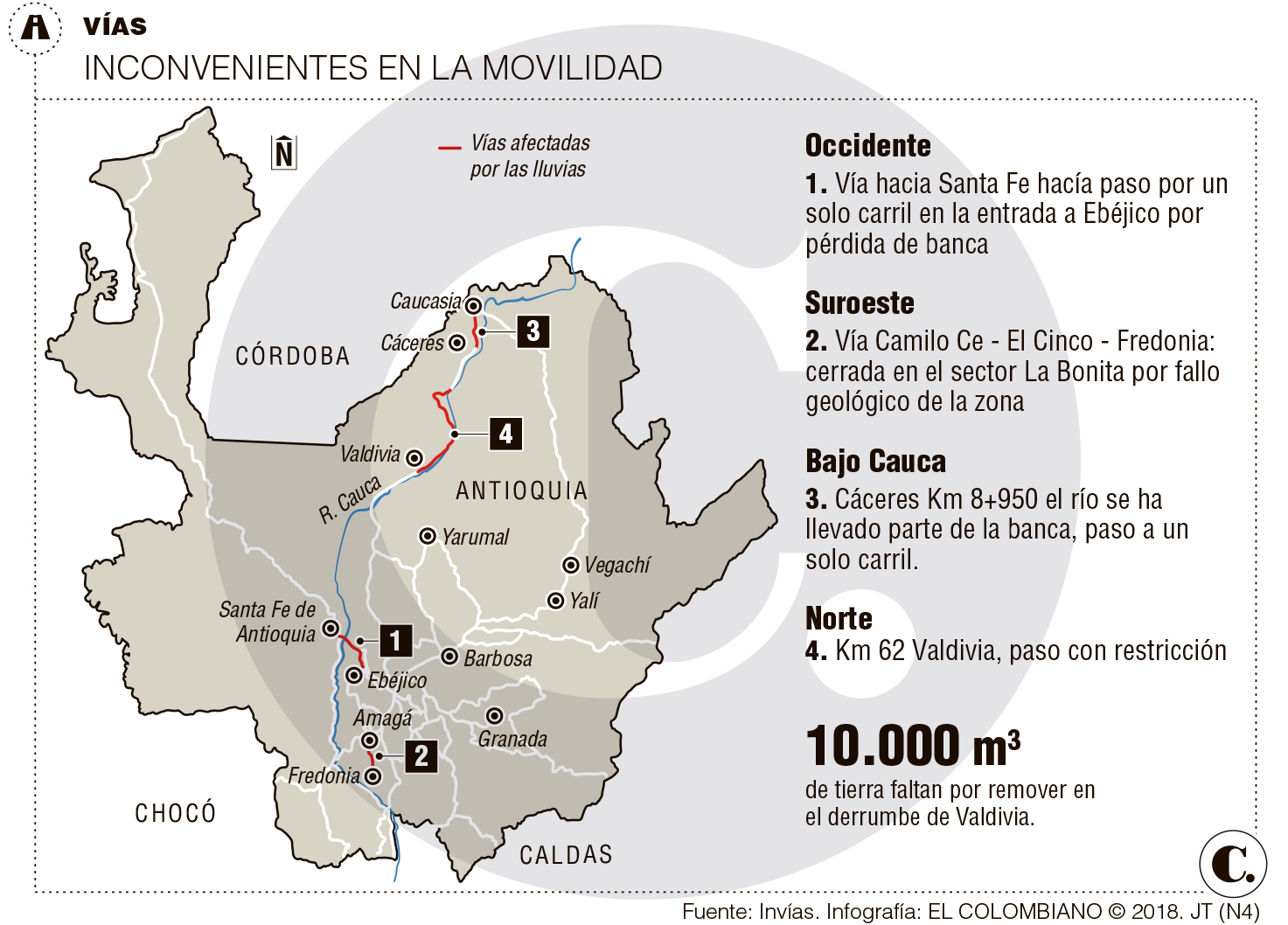Vías de las regiones, en problemas Vías de las regiones, en problemas