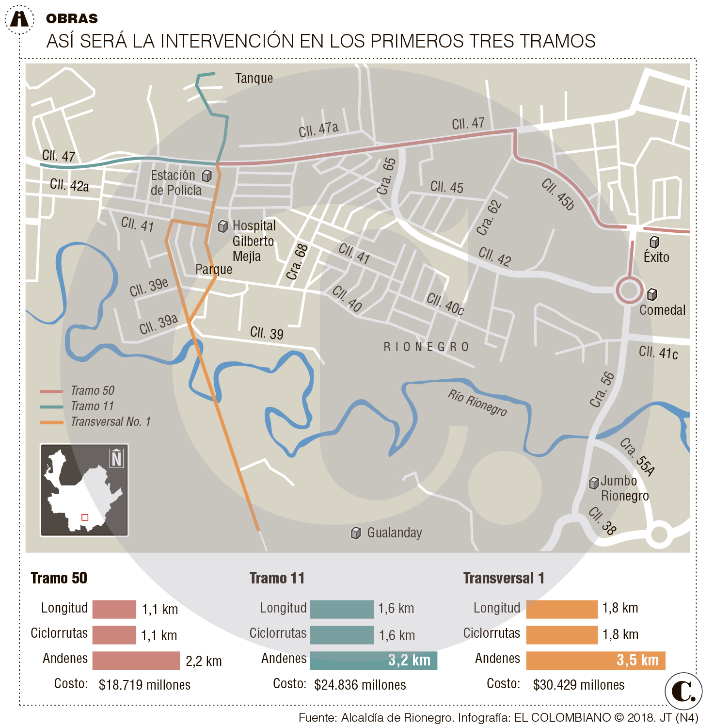 Plan vial de Rionegro Plan vial de Rionegro