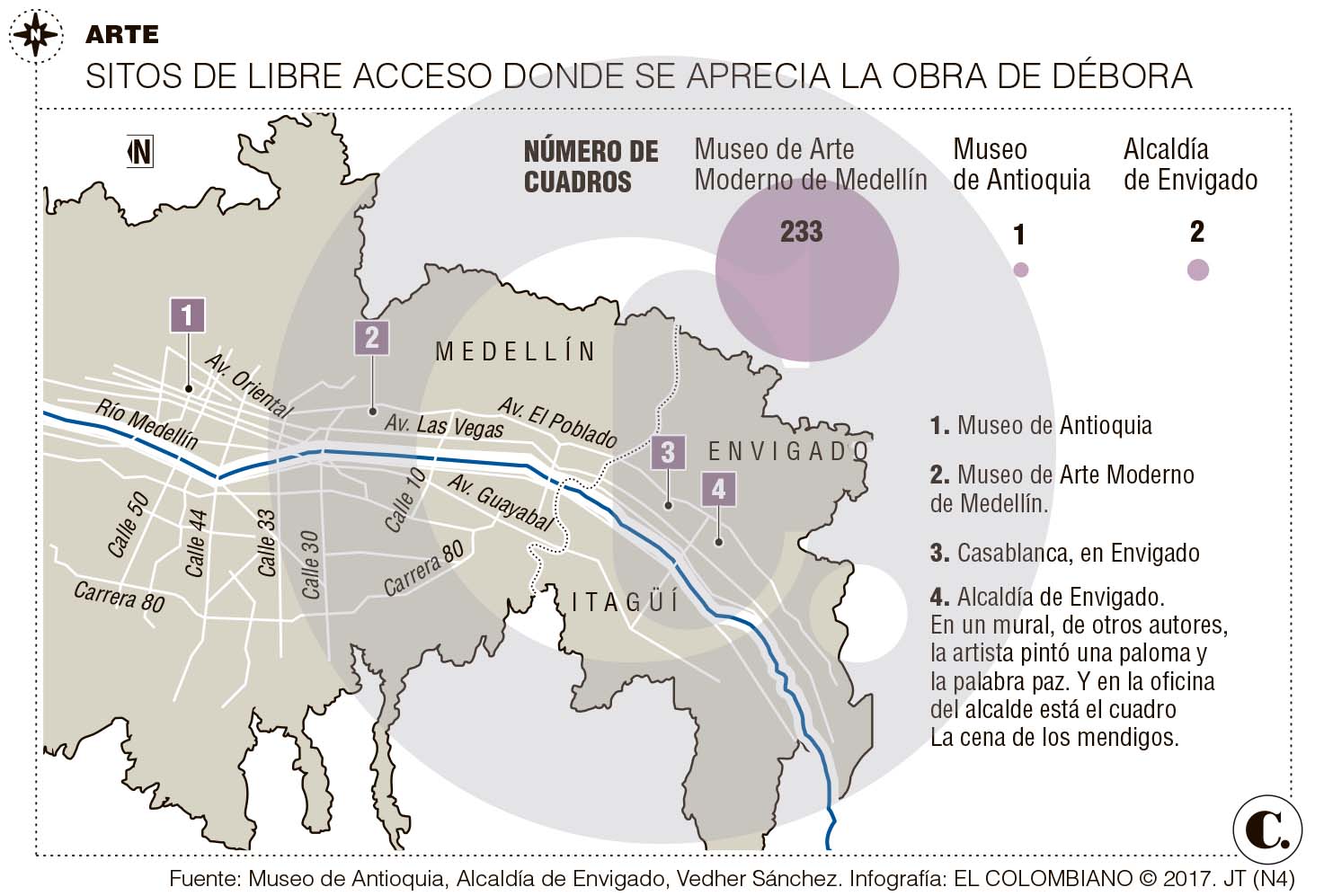 Débora Arango, lejos de los lugares comunes