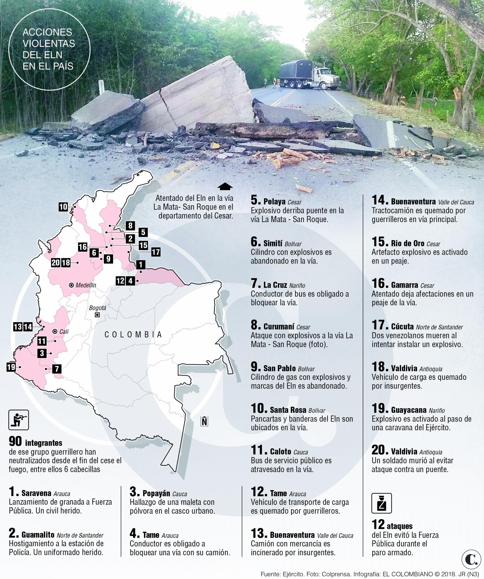 Eln mostró su faceta terrorista