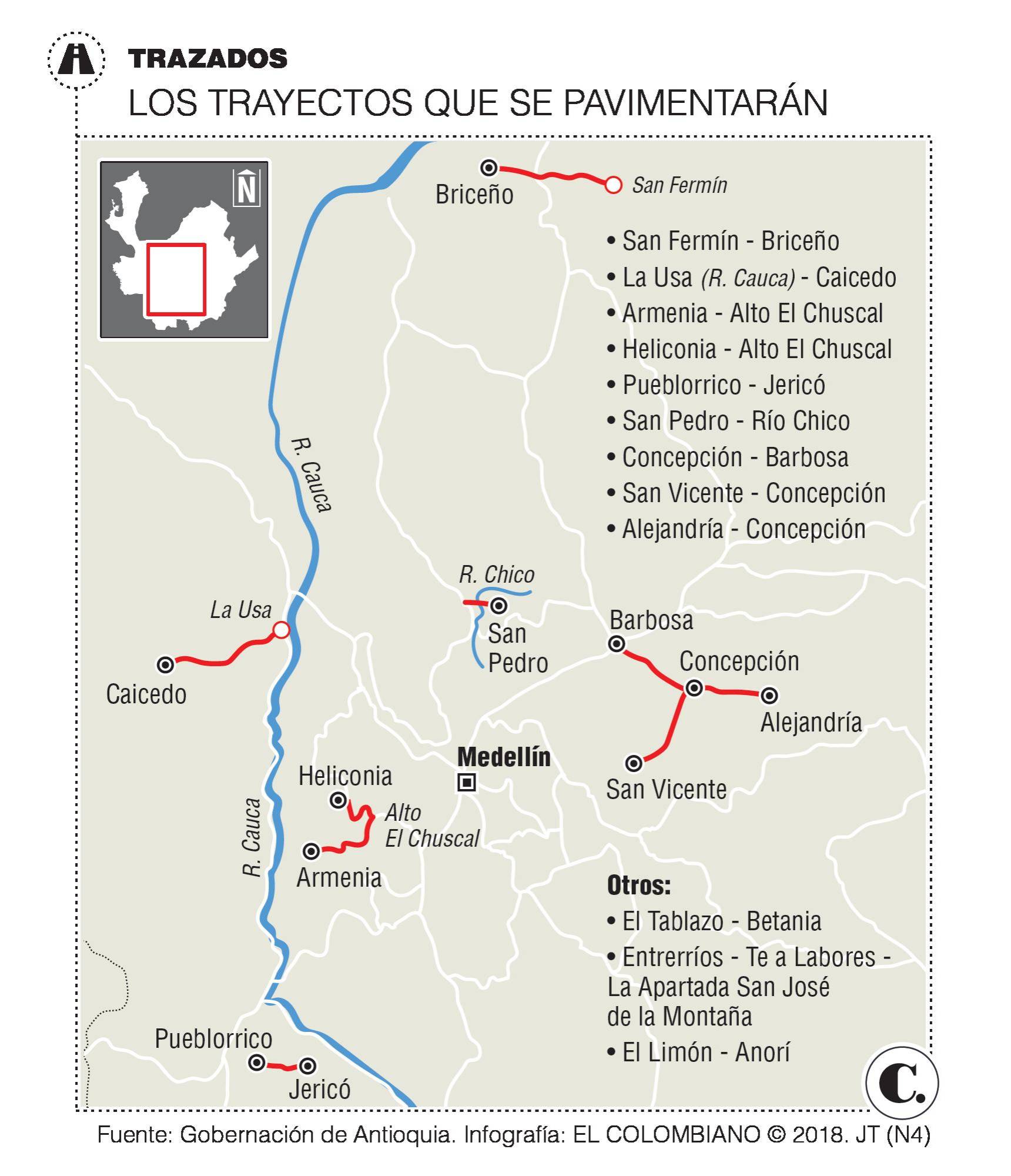 Proyectos de la red vial secundaria en Antioquia