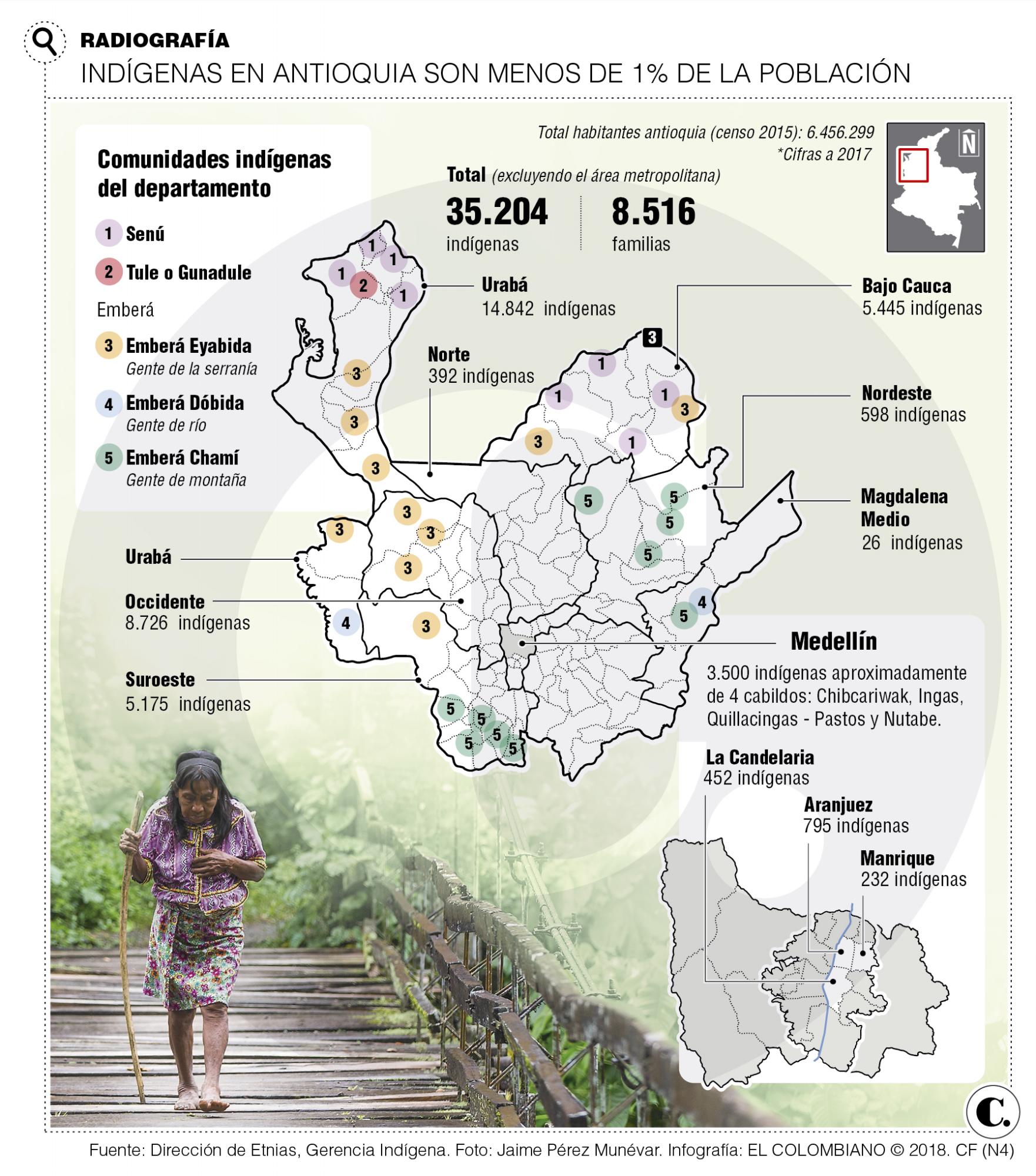 Nuevos resguardos indígenas en Antioquia