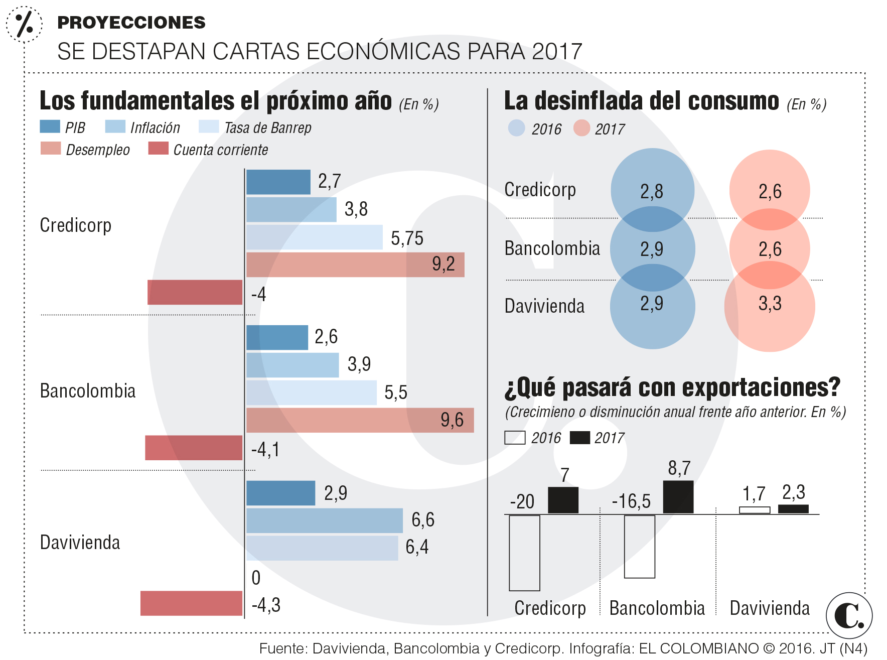 Aumento Salarial Para Pensionados En 2016 | aumento salarial pensionados 2015 colombia html autos post Aumento Salarial Para Pensionados En 2016 | aumento salarial pensionados 2015 colombia html autos post
