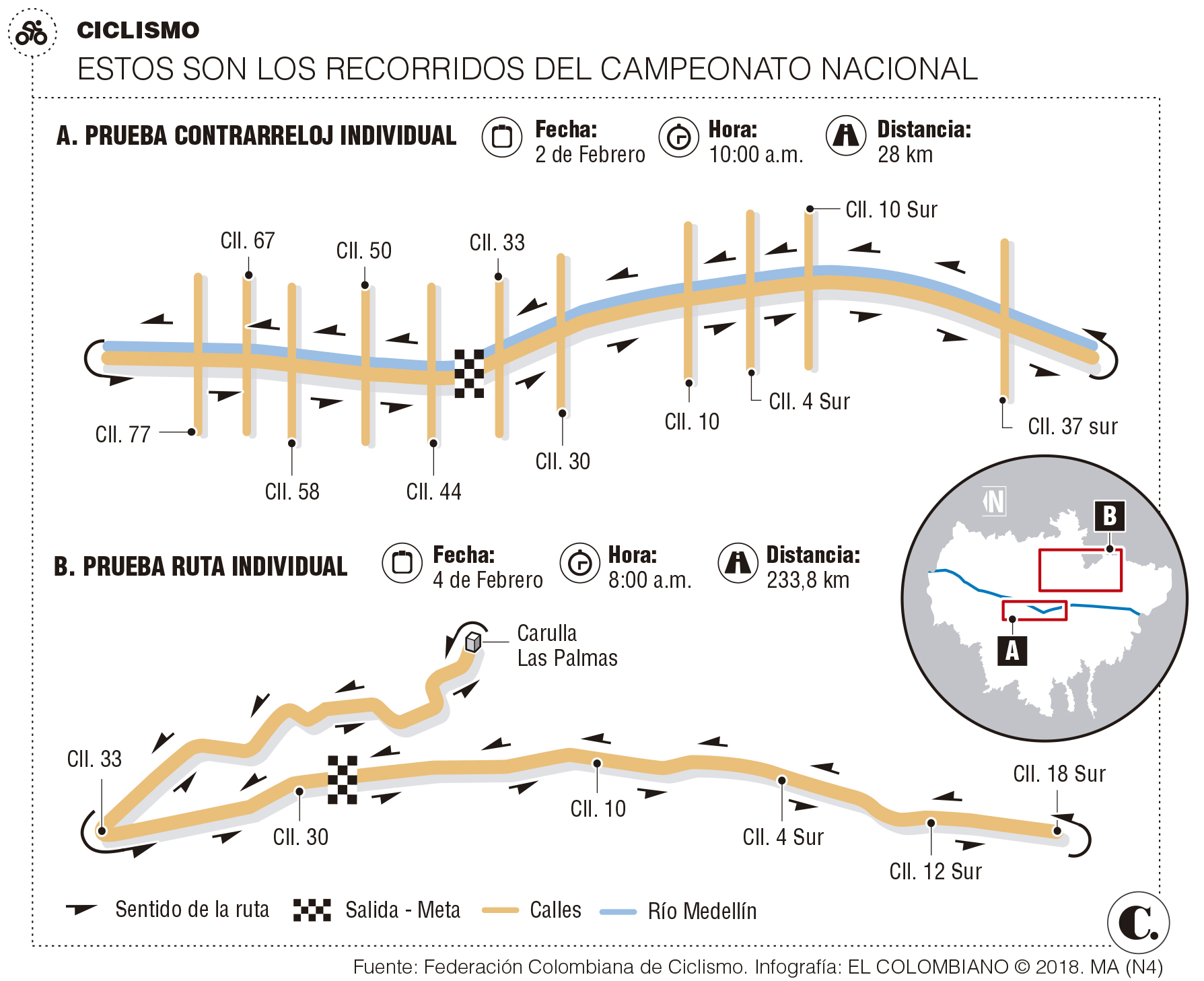 El Campeonato Nacional de ruta será toda una fiesta para disfrutar