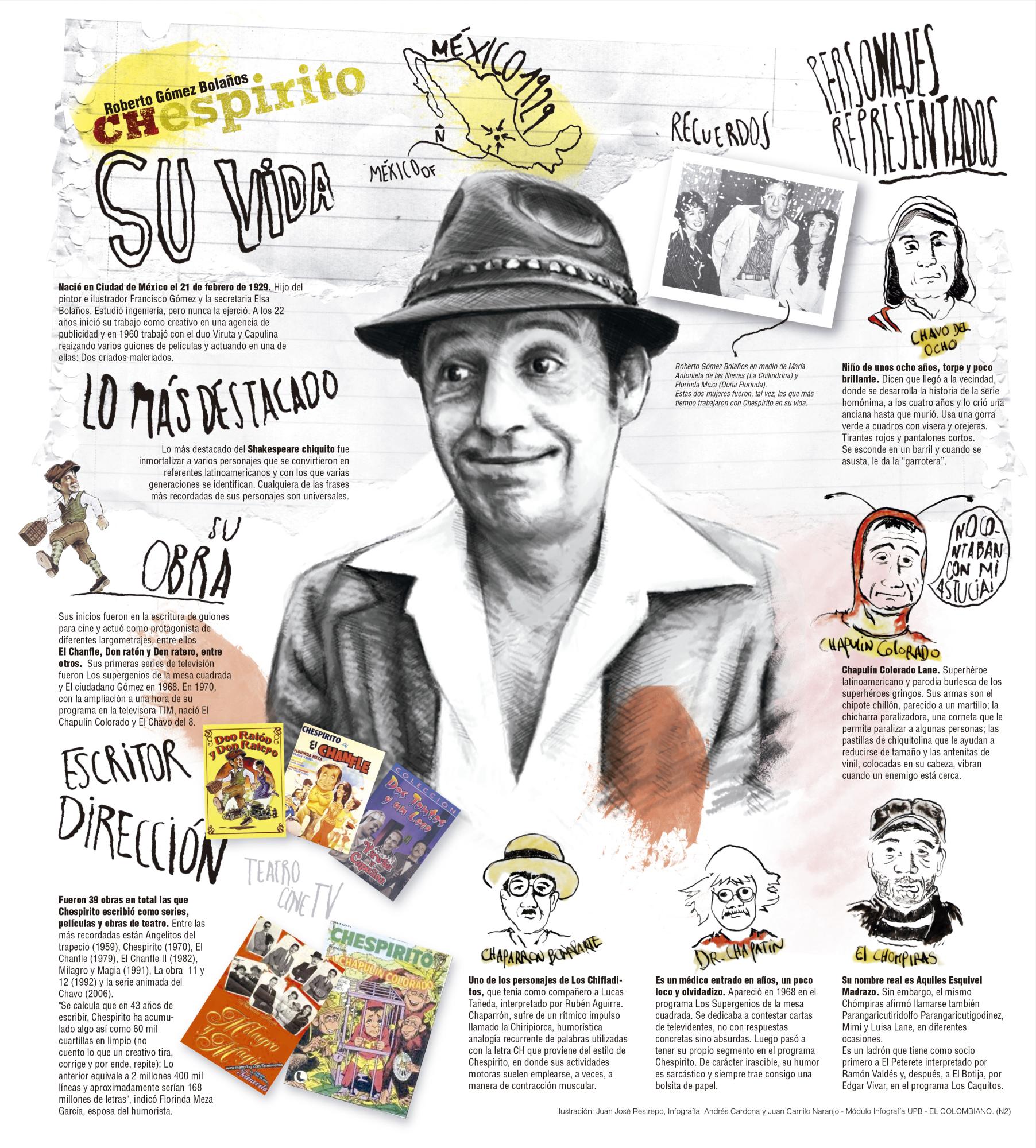 Imagenes De Luto Del Chavo Del Ocho | hay luto en la vecindad del chavo Imagenes De Luto Del Chavo Del Ocho | hay luto en la vecindad del chavo