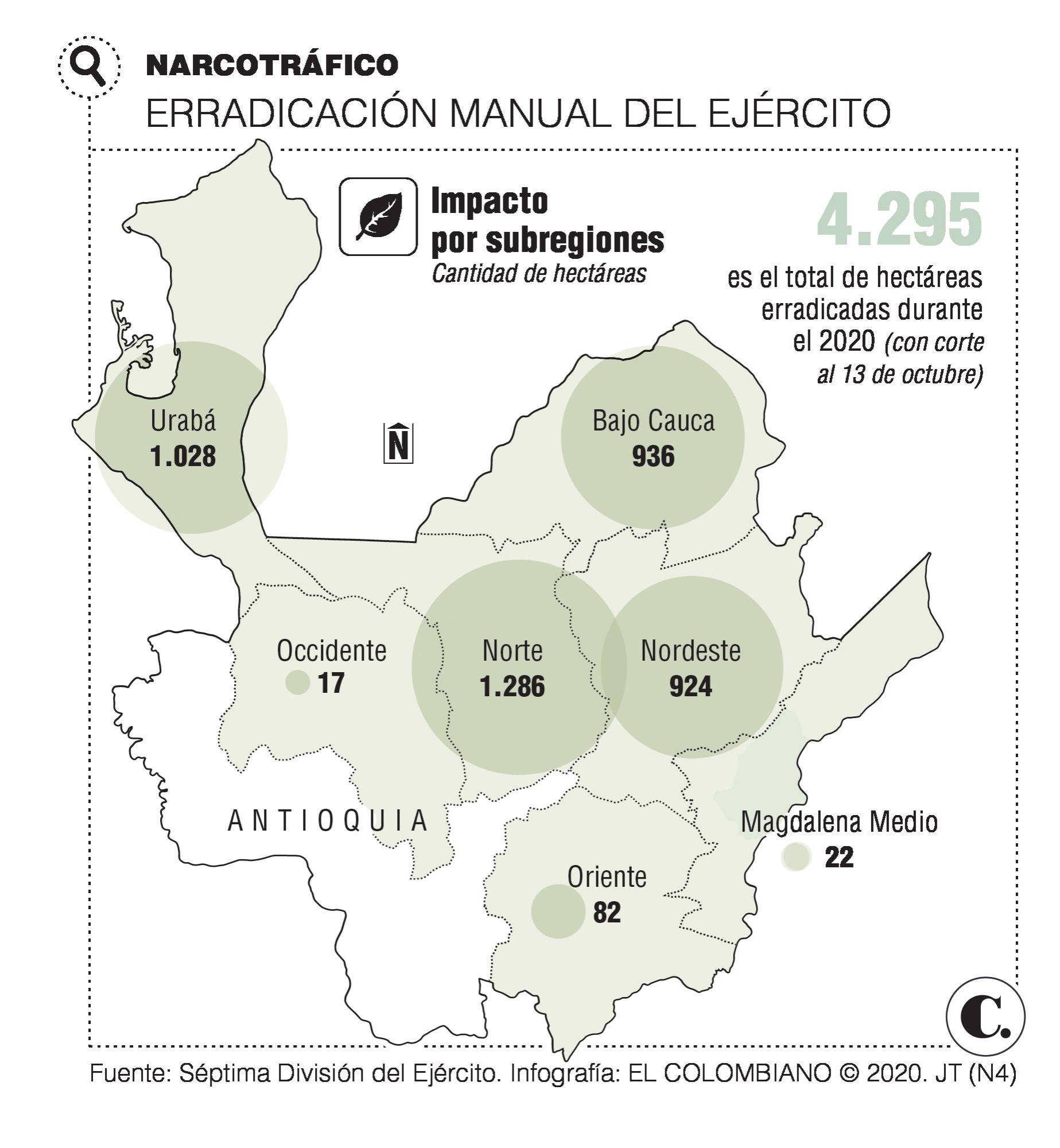 Ejército cumplió meta regional de erradicación, ¿qué sigue? Ejército cumplió meta regional de erradicación, ¿qué sigue?