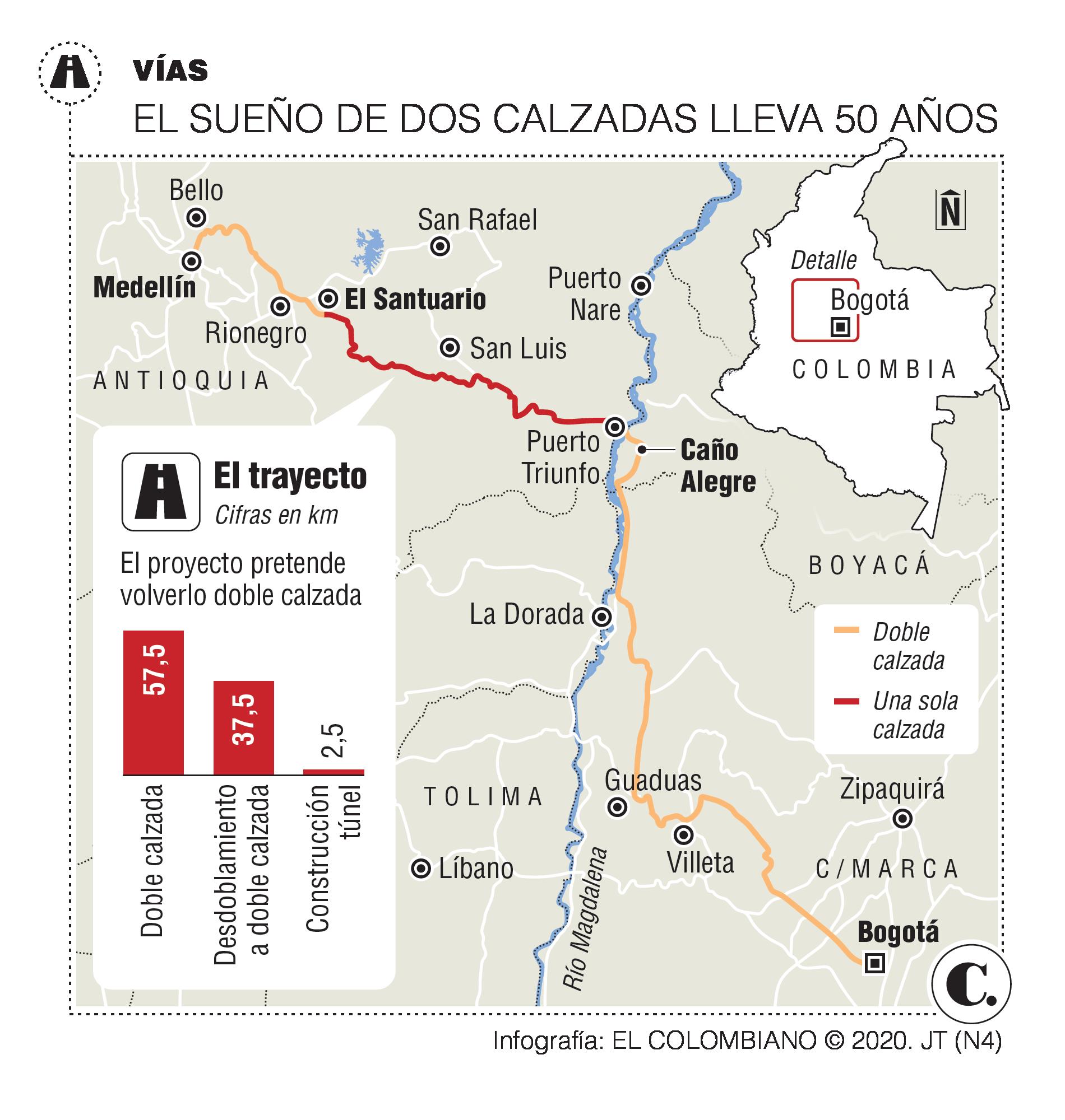 Ruta del Agua, un sueño para las vías del Oriente Ruta del Agua, un sueño para las vías del Oriente