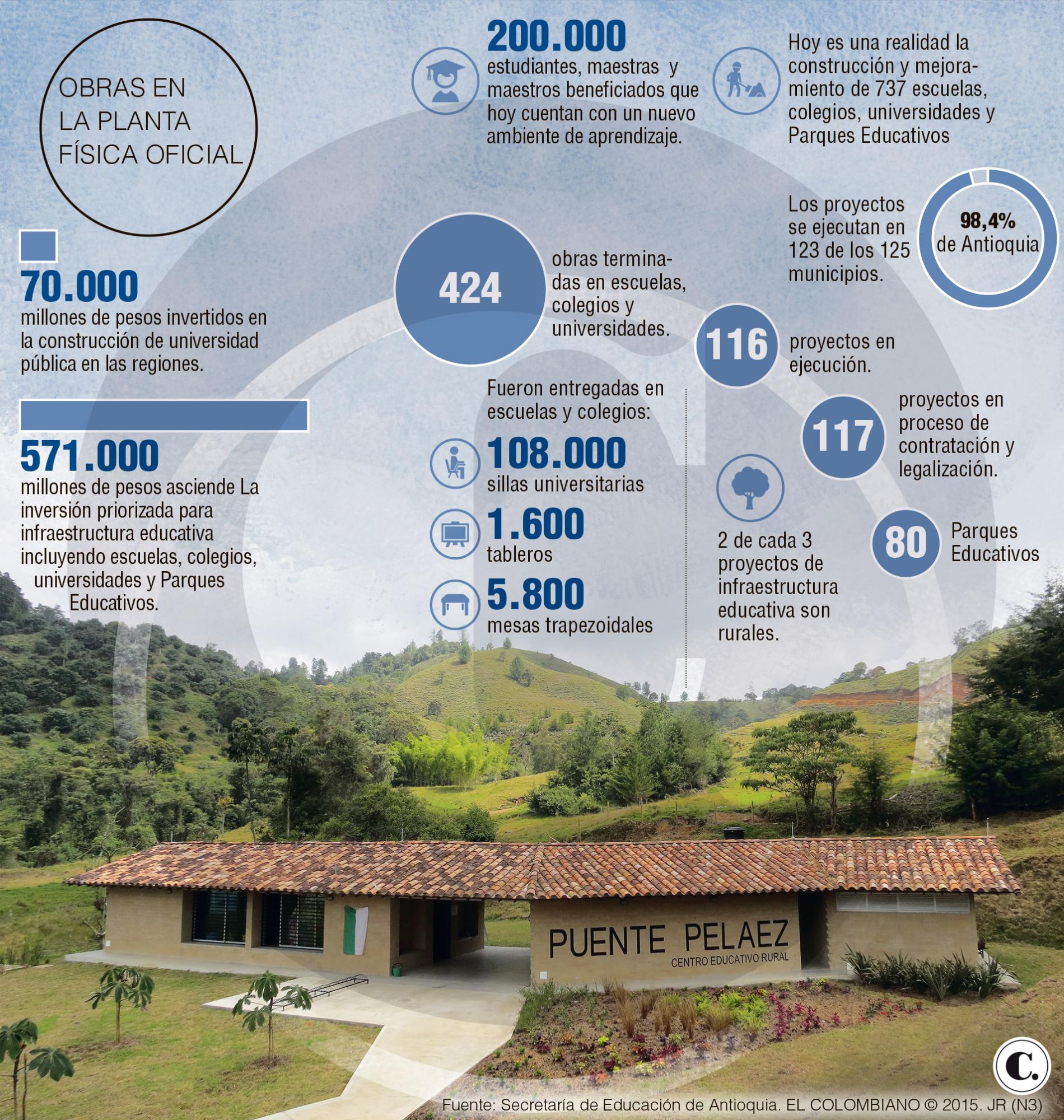 GOBERNACION ANTIOQUIA COLOMBIA gobernacion antioquia colombia: