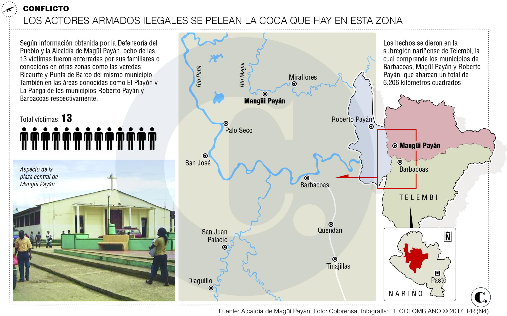 ¿Masacre en Magüí fue por coca?