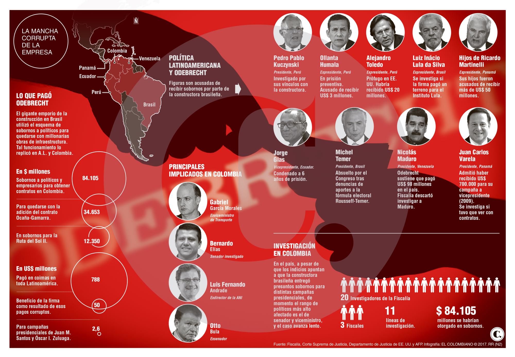 Un año cortando los tentáculos de Odebrecht