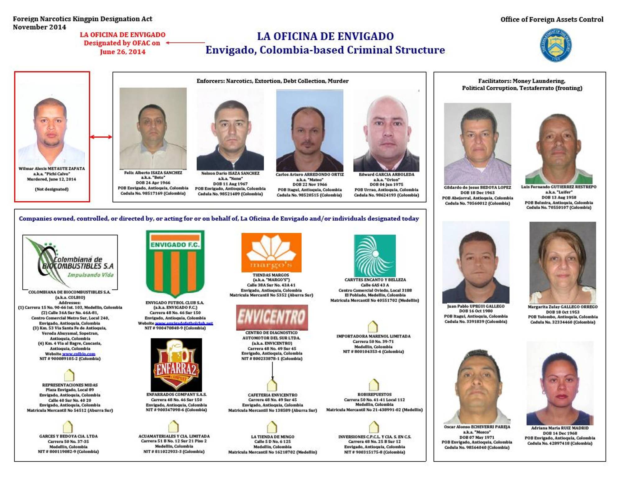 ENVIGADO FUTBOL CLUB envigado futbol club: