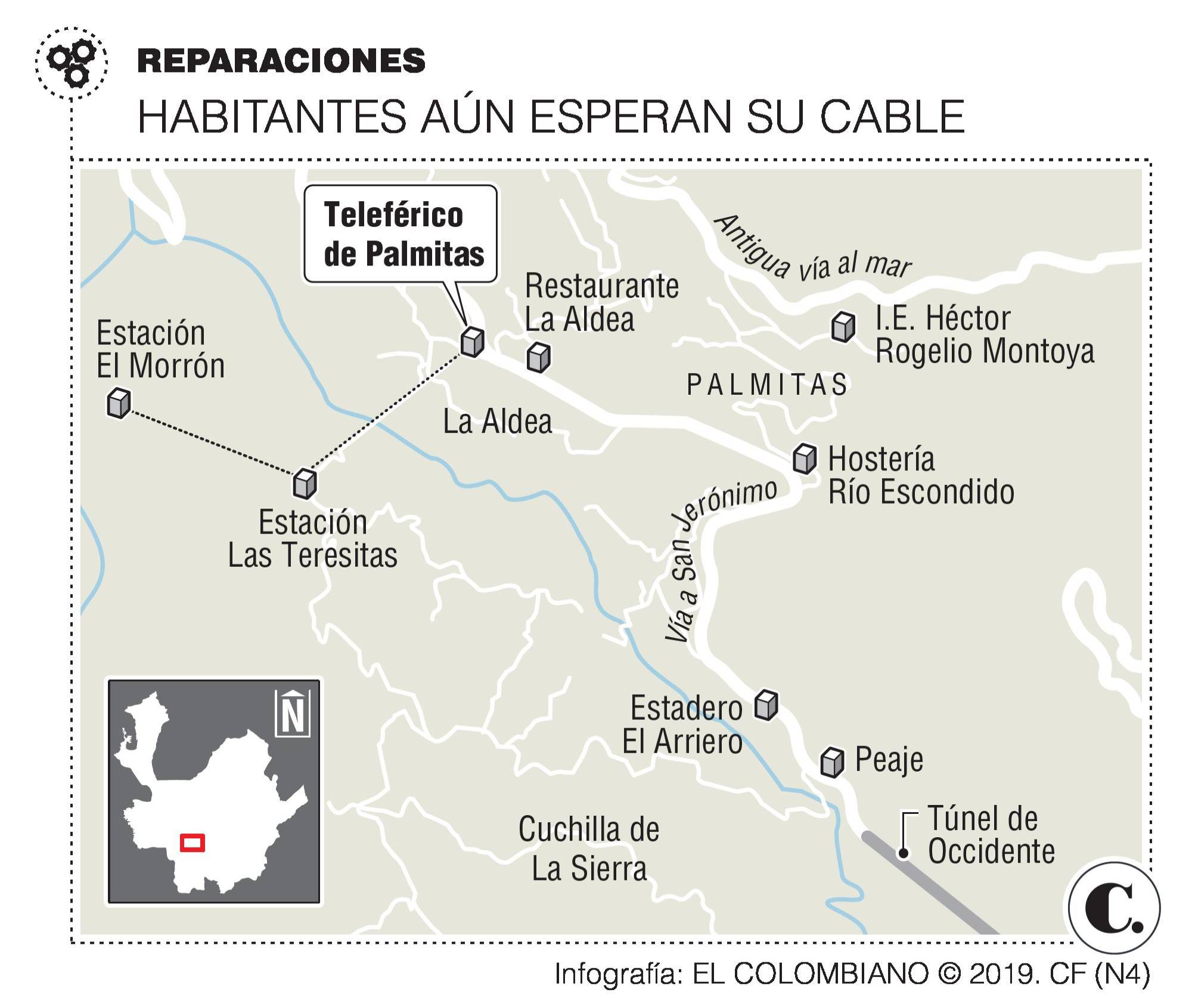 Cable de Palmitas operará de nuevo en septiembre Cable de Palmitas operará de nuevo en septiembre