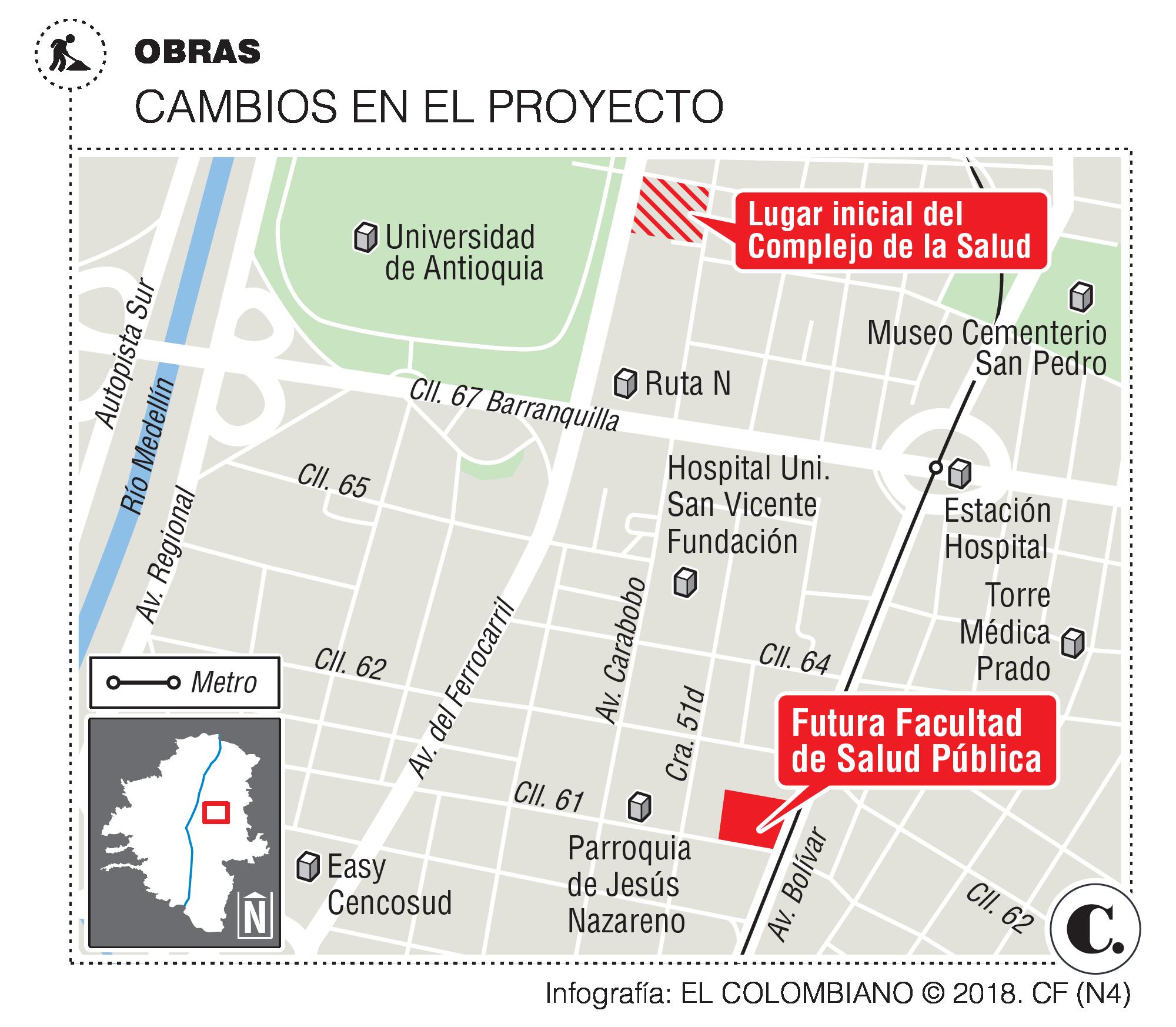 El complejo de la salud universitario, sin recursos El complejo de la salud universitario, sin recursos
