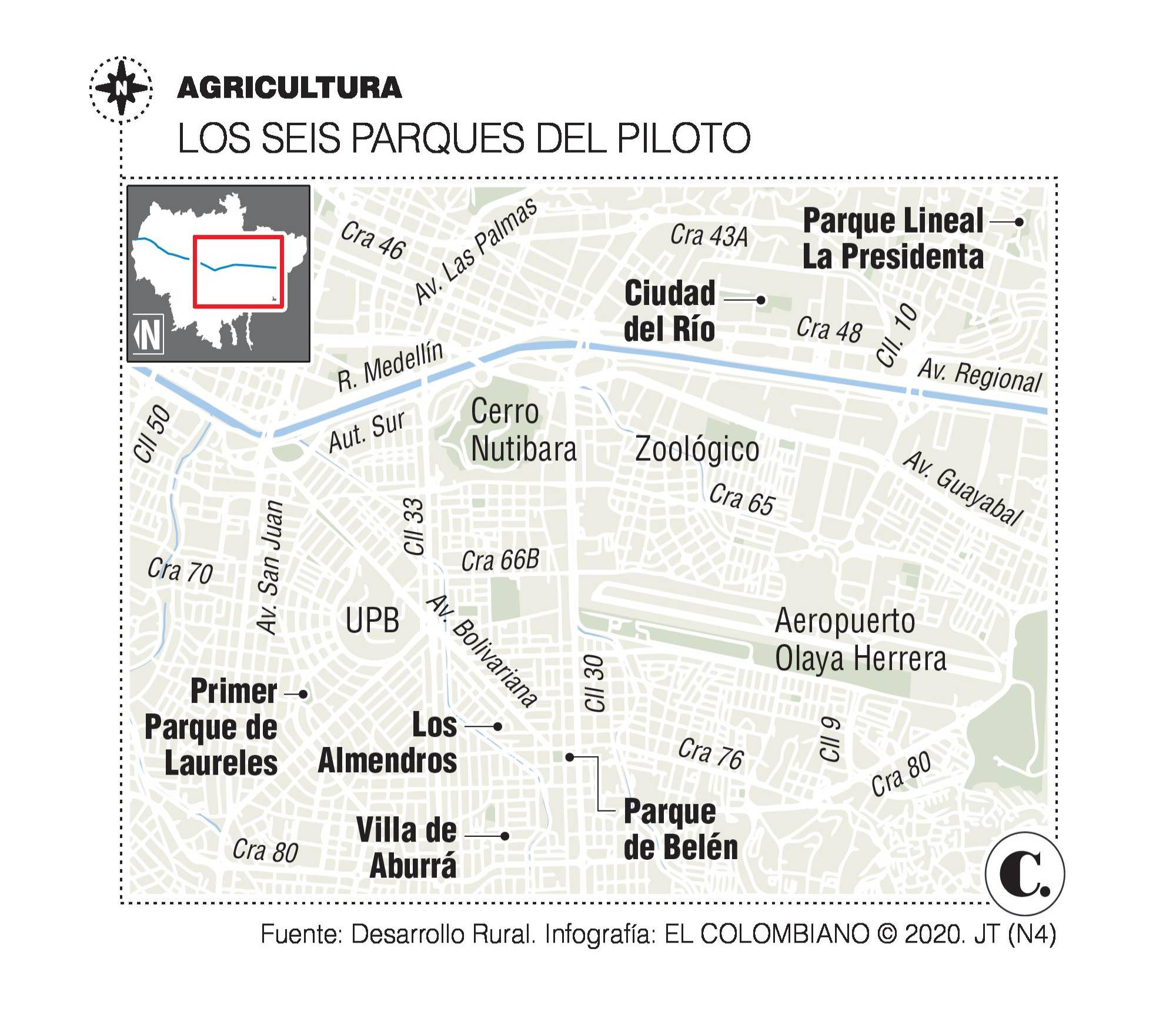 Fin a sequía para los Mercados Campesinos Fin a sequía para los Mercados Campesinos