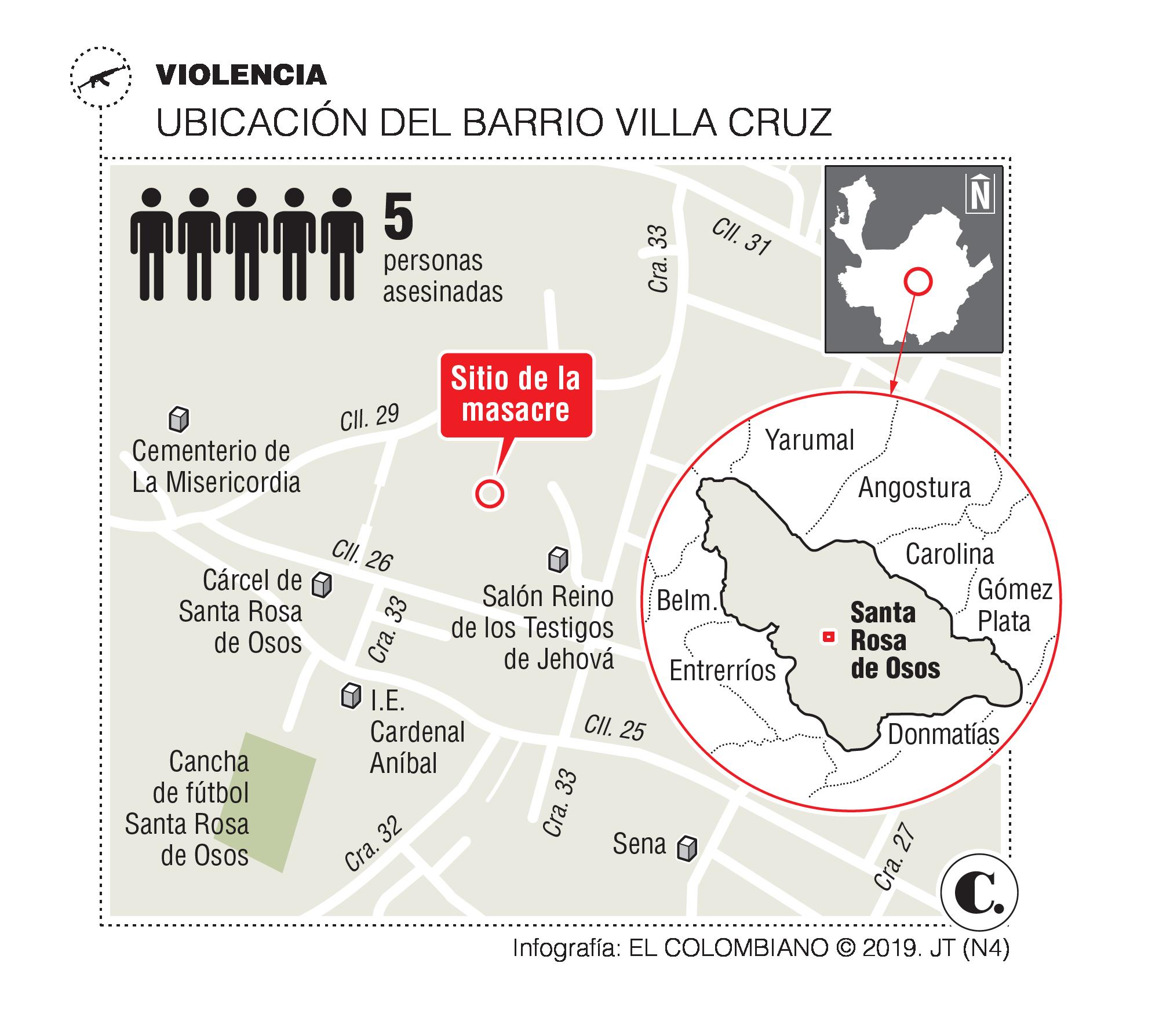 Disputa por droga enluta Navidad en Santa Rosa Disputa por droga enluta Navidad en Santa Rosa