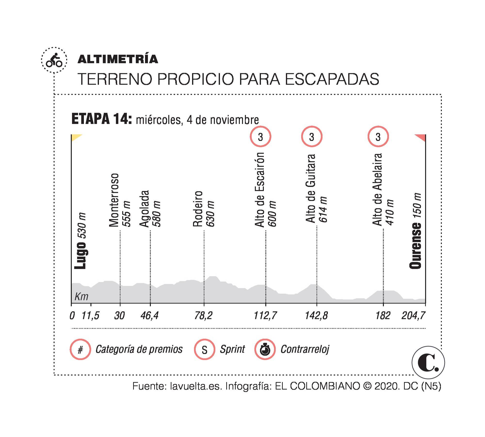 ¿Por qué la falta de brillo de los colombianos? ¿Por qué la falta de brillo de los colombianos?