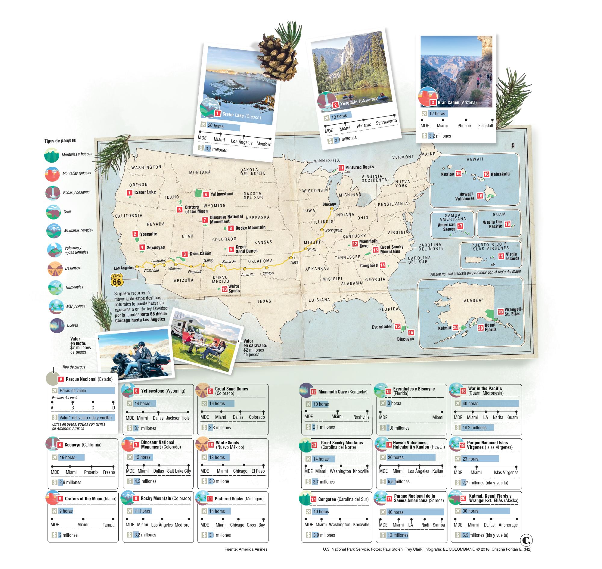 Parques naturales en Estados Unidos: 20 sitios para llenarse los pulmones de aire puro Parques naturales en Estados Unidos: 20 sitios para llenarse los pulmones de aire puro