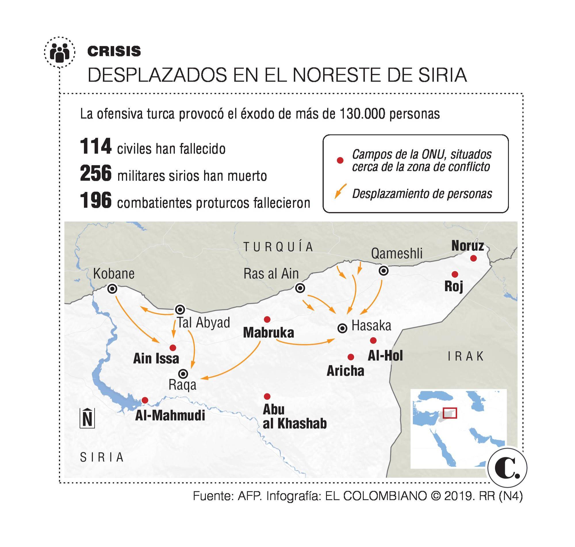 Refugiados, entre la guerra en Siria y el freno turco a la migración Refugiados, entre la guerra en Siria y el freno turco a la migración