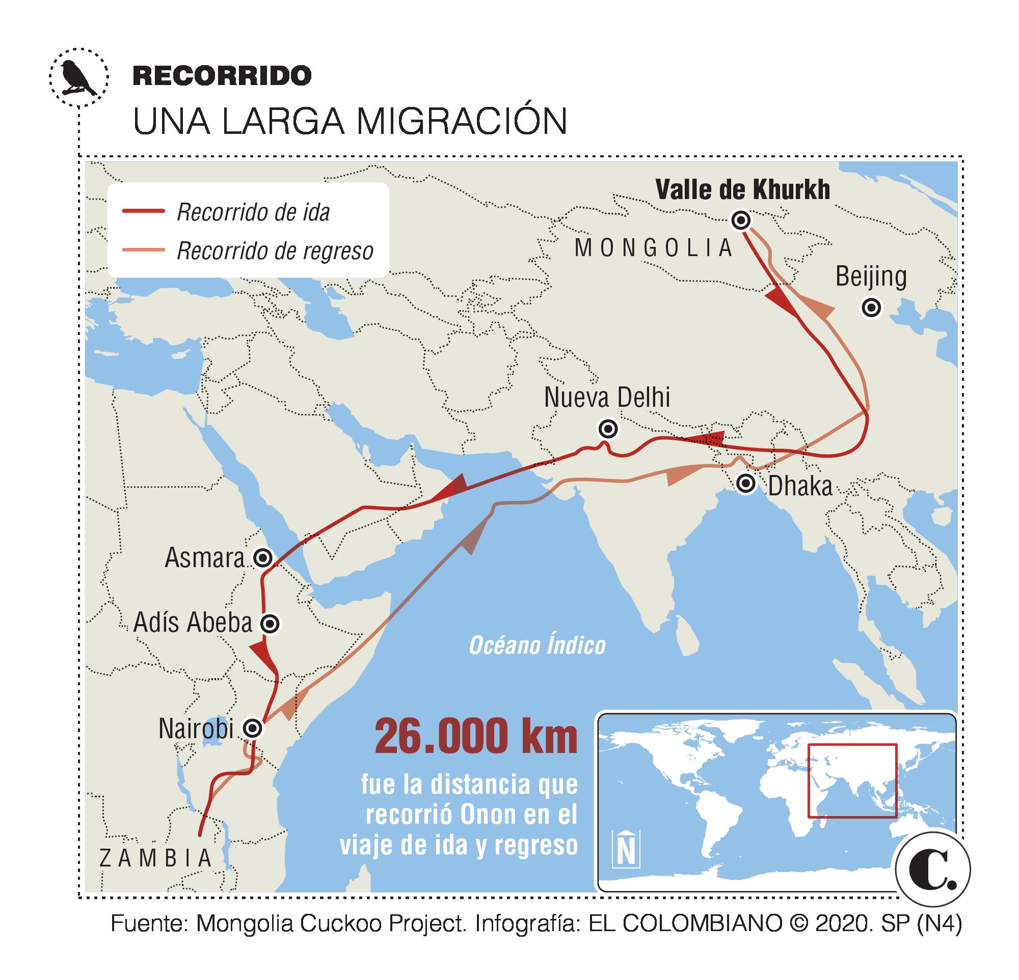 La travesía de Onon al sur de África La travesía de Onon al sur de África