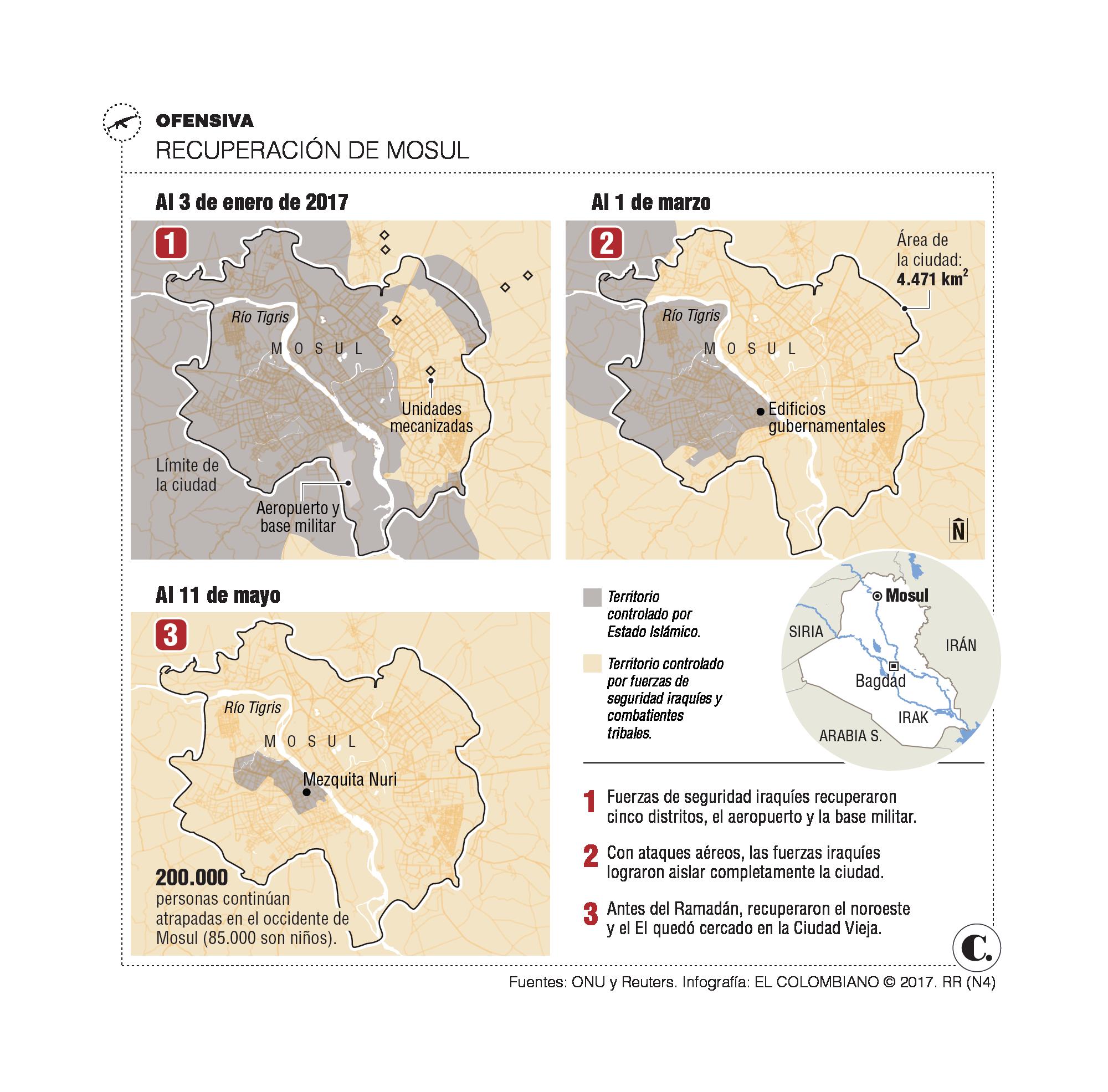 Mosul pasó del terror a las ruinas